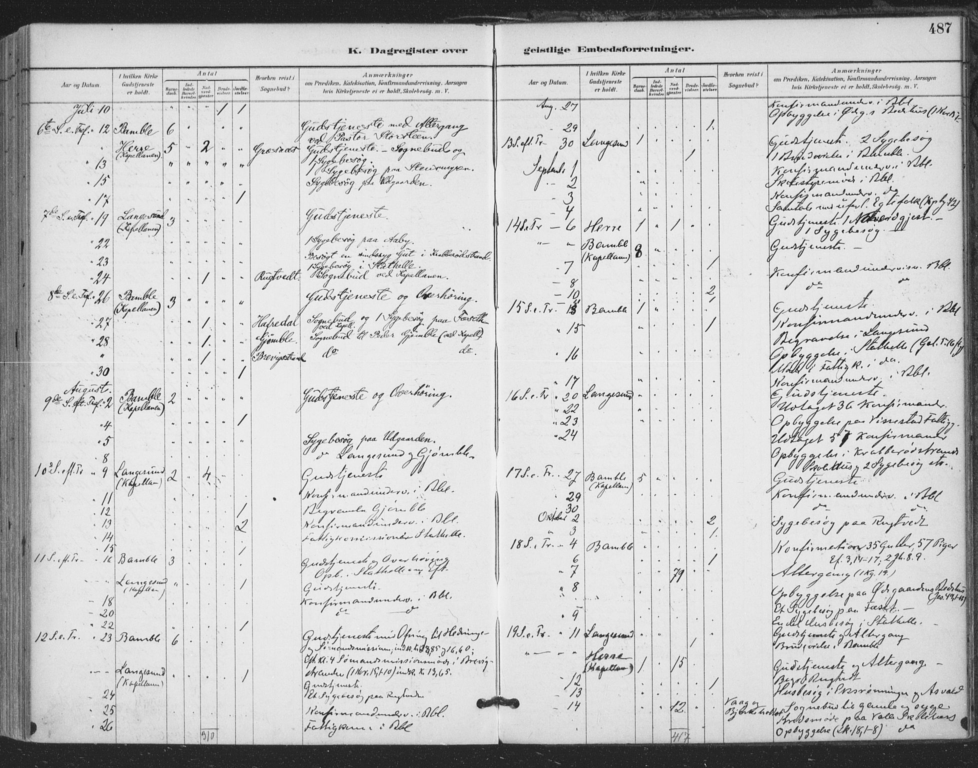 Bamble kirkebøker, AV/SAKO-A-253/F/Fa/L0008: Parish register (official) no. I 8, 1888-1900, p. 487