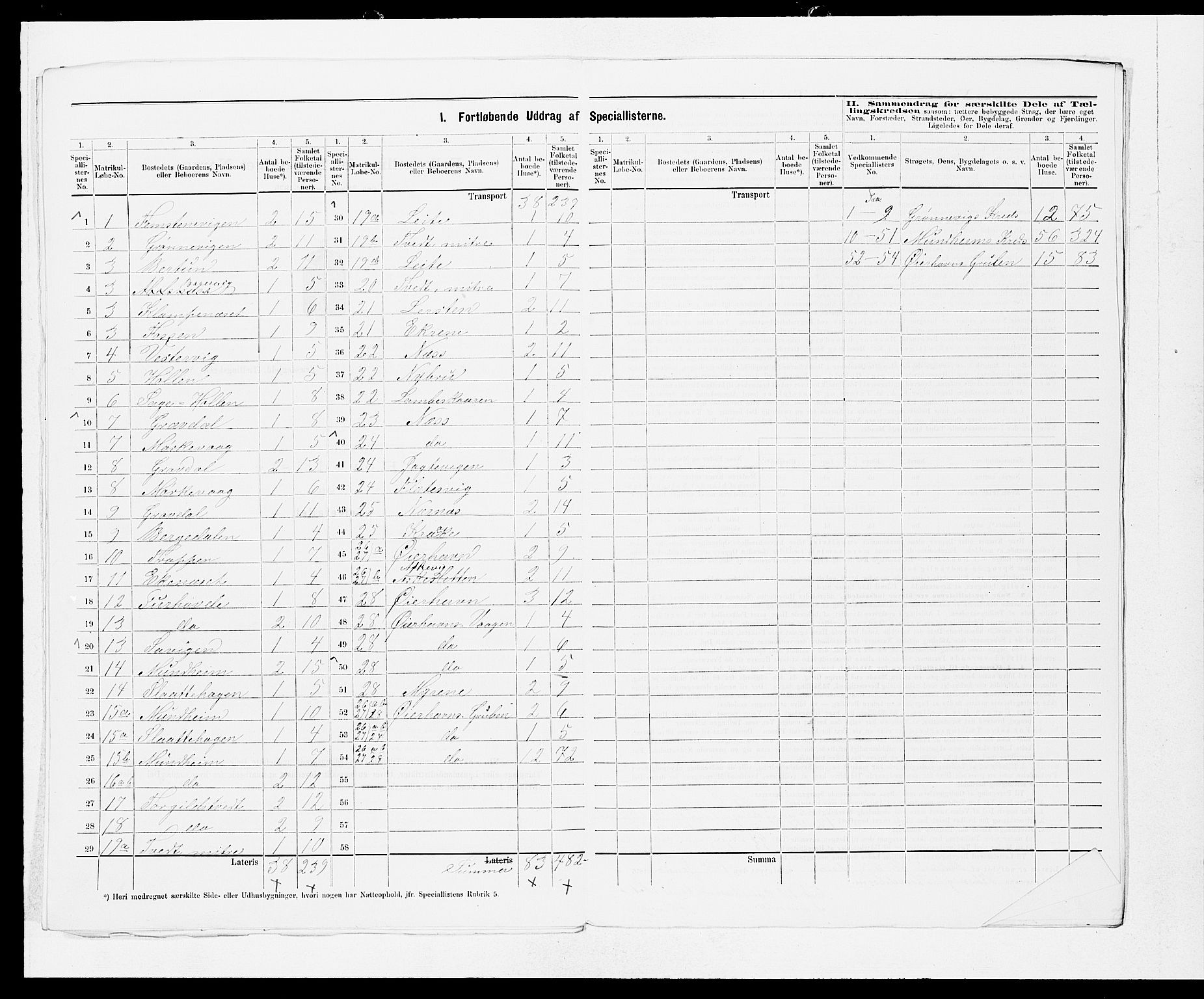 SAB, 1875 census for 1226P Strandebarm, 1875, p. 7