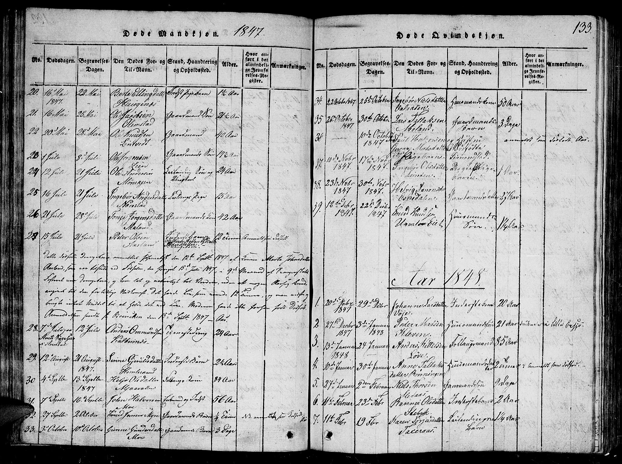 Gjerstad sokneprestkontor, AV/SAK-1111-0014/F/Fb/Fbb/L0001: Parish register (copy) no. B 1, 1813-1863, p. 133