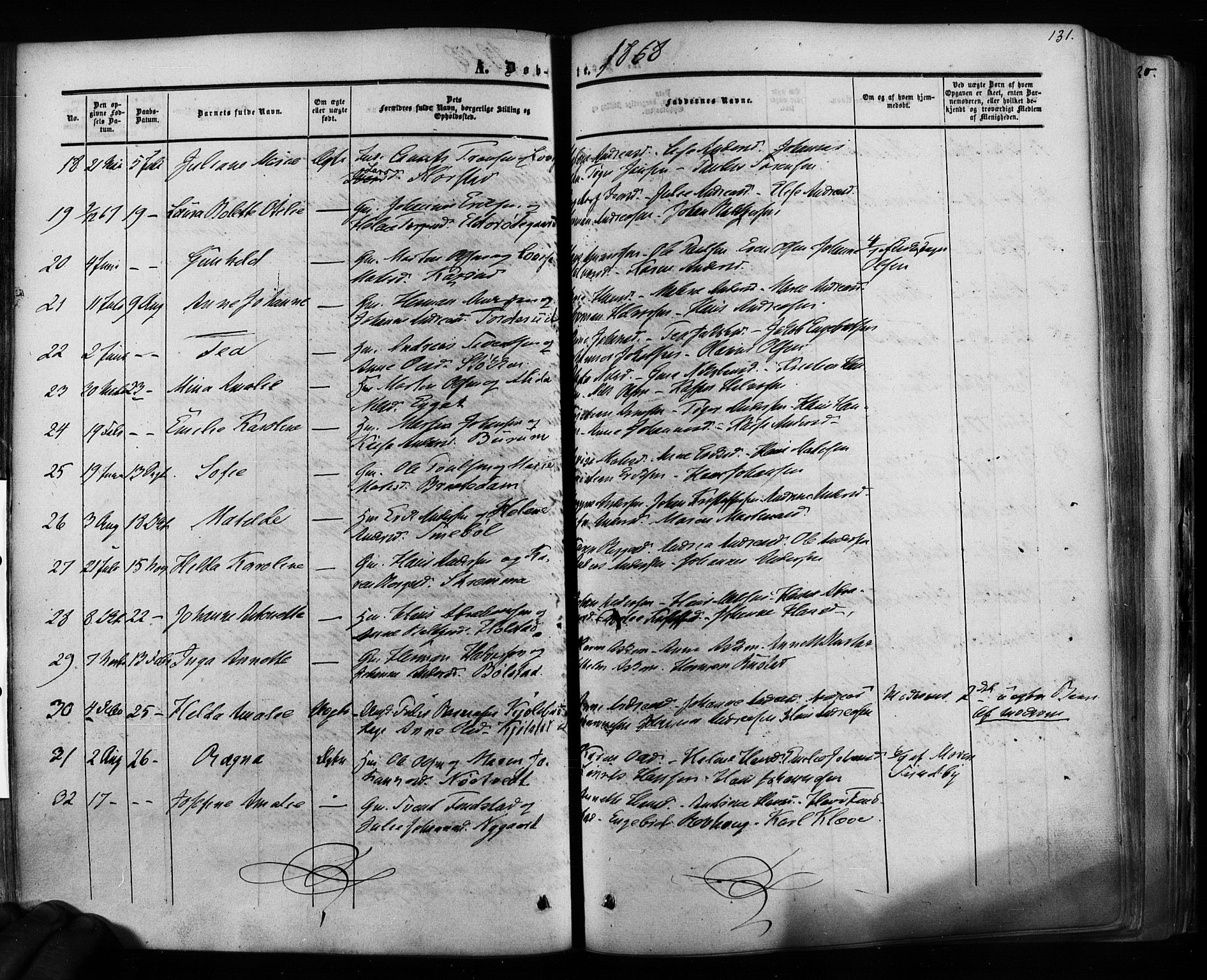 Ås prestekontor Kirkebøker, AV/SAO-A-10894/F/Fa/L0007: Parish register (official) no. I 7, 1854-1870, p. 131