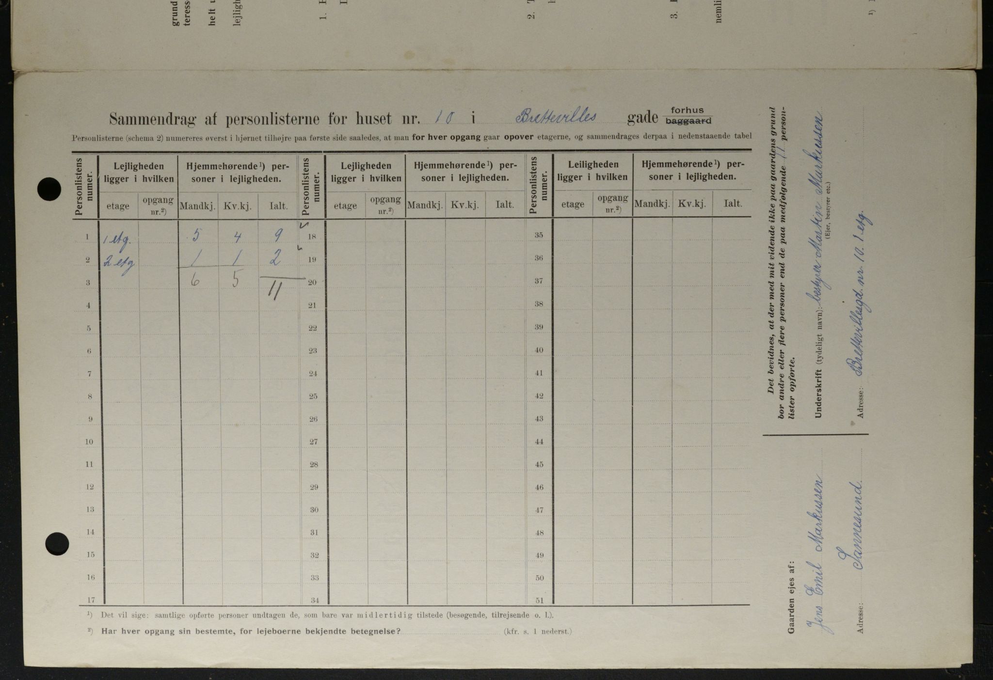 OBA, Municipal Census 1908 for Kristiania, 1908, p. 8351