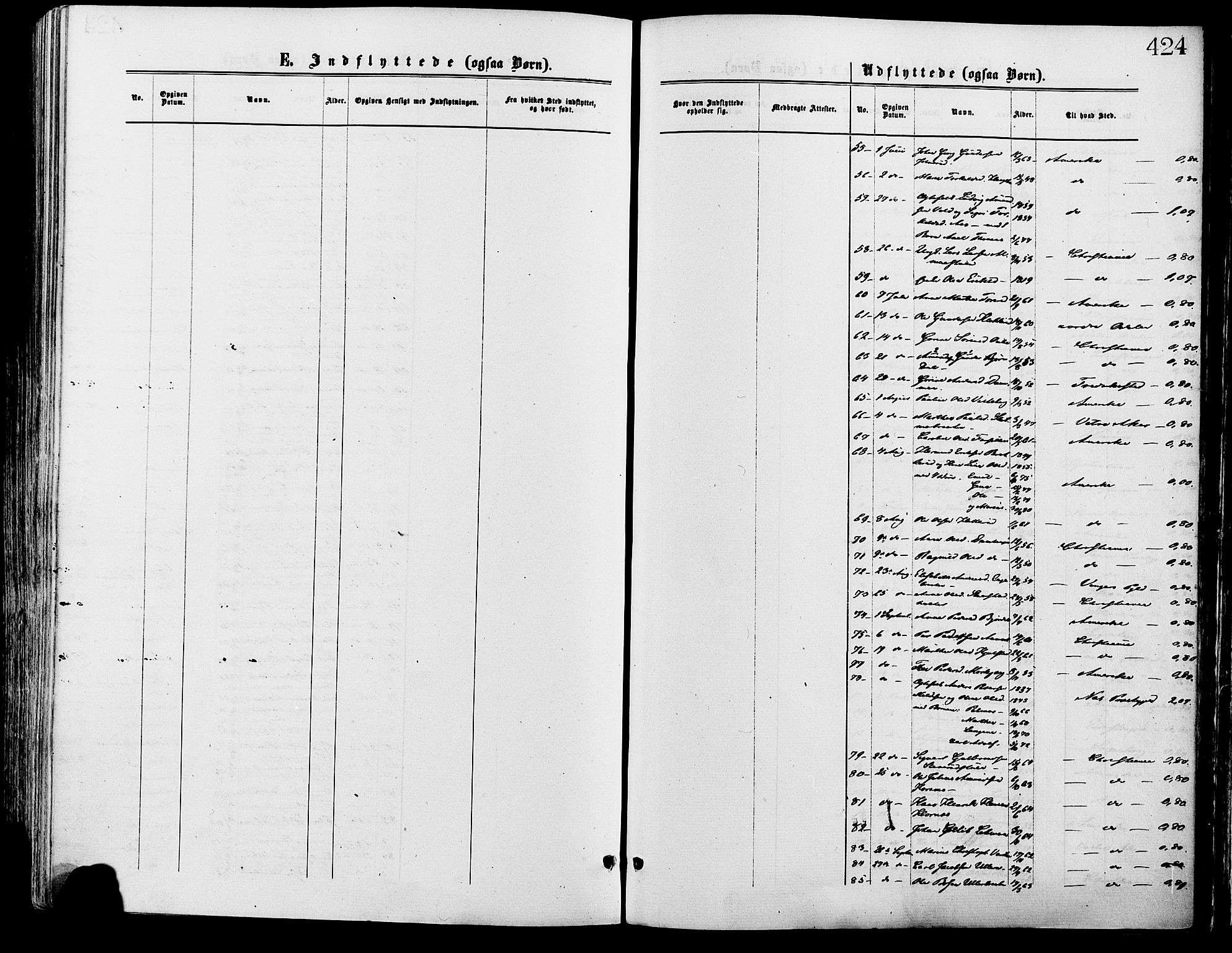 Sør-Odal prestekontor, SAH/PREST-030/H/Ha/Haa/L0005: Parish register (official) no. 5, 1876-1885, p. 424