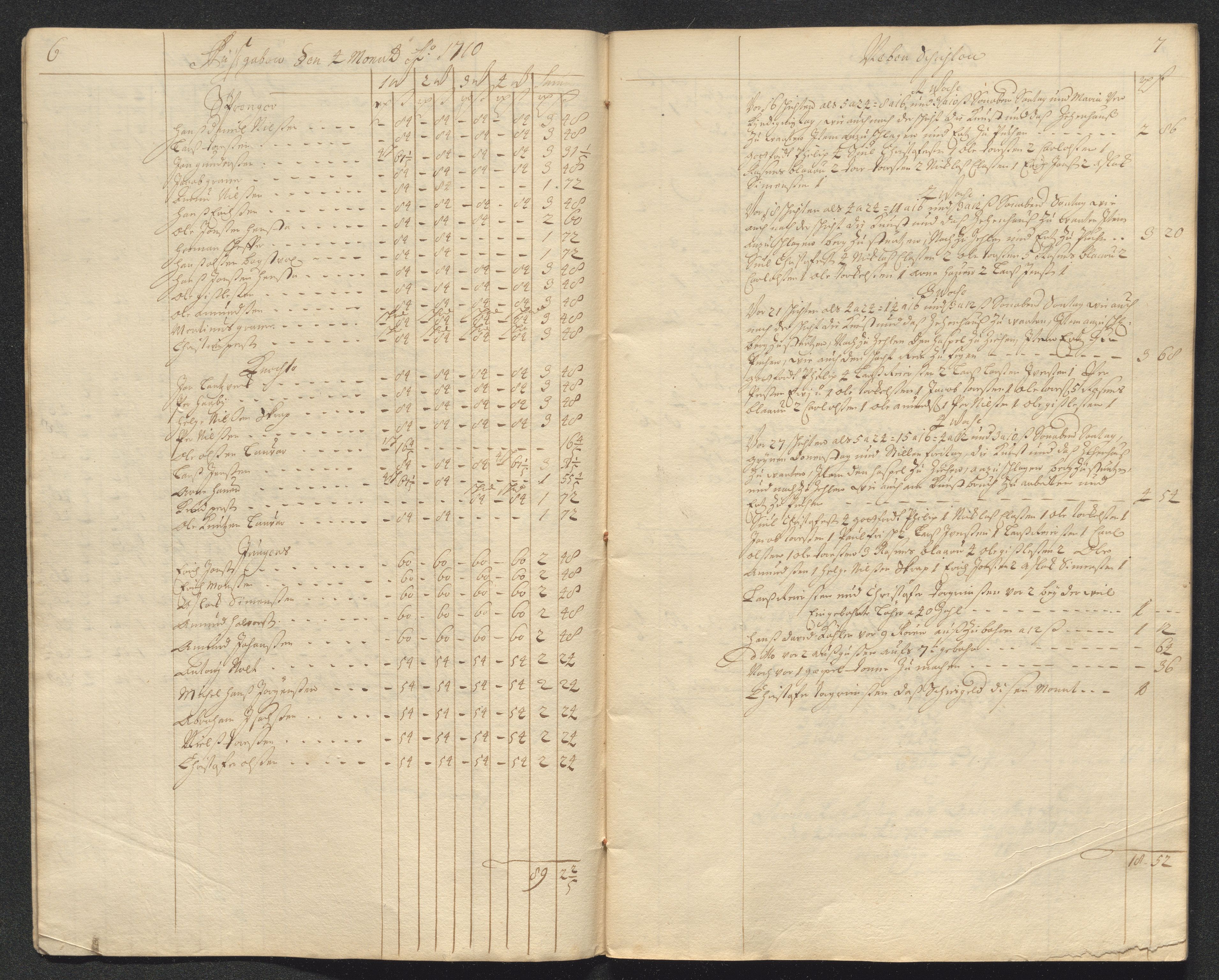 Kongsberg Sølvverk 1623-1816, SAKO/EA-3135/001/D/Dc/Dcd/L0098: Utgiftsregnskap for gruver m.m. , 1710, p. 127