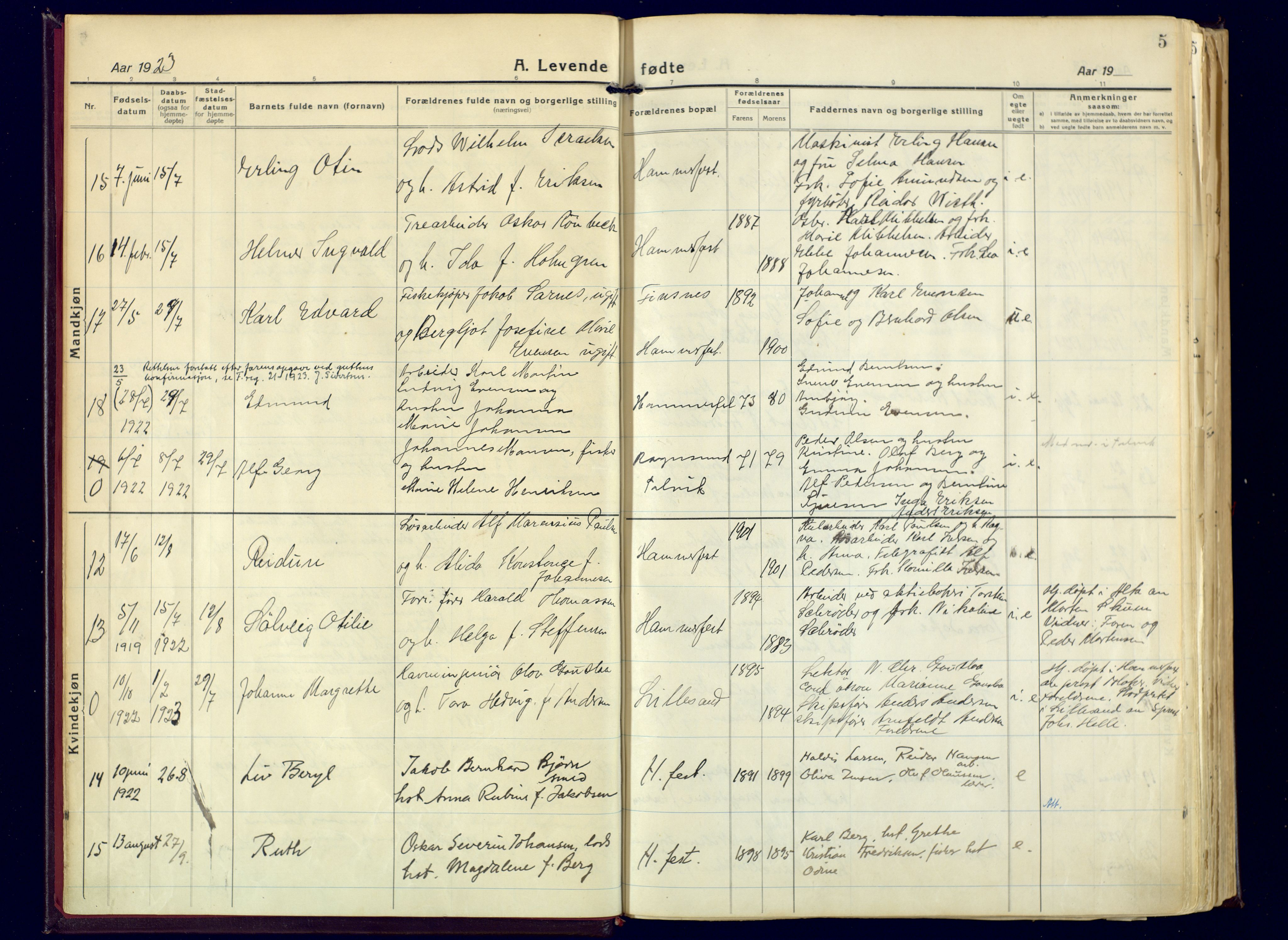 Hammerfest sokneprestkontor, SATØ/S-1347: Parish register (official) no. 17, 1923-1933, p. 5