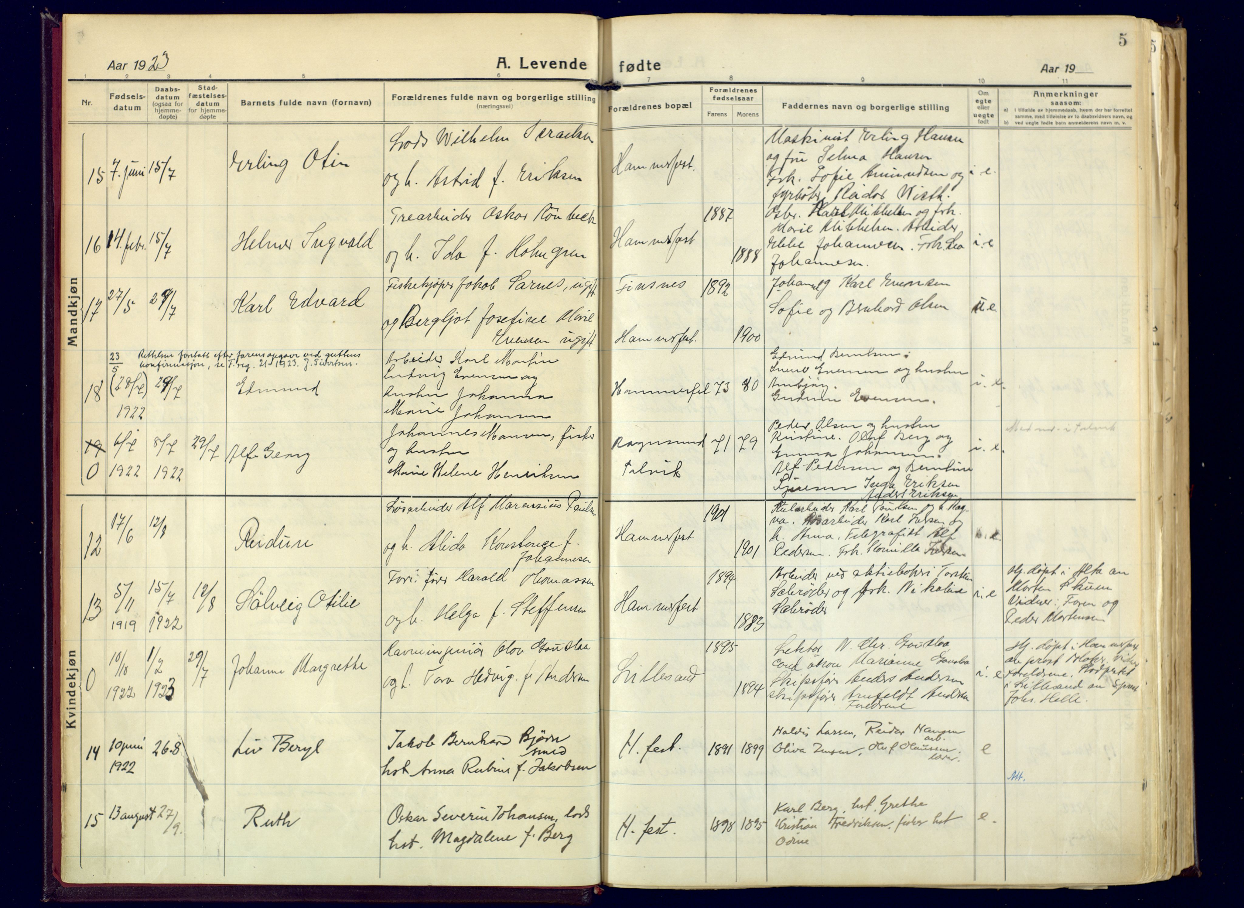 Hammerfest sokneprestkontor, AV/SATØ-S-1347/H/Ha/L0017.kirke: Parish register (official) no. 17, 1923-1933, p. 5