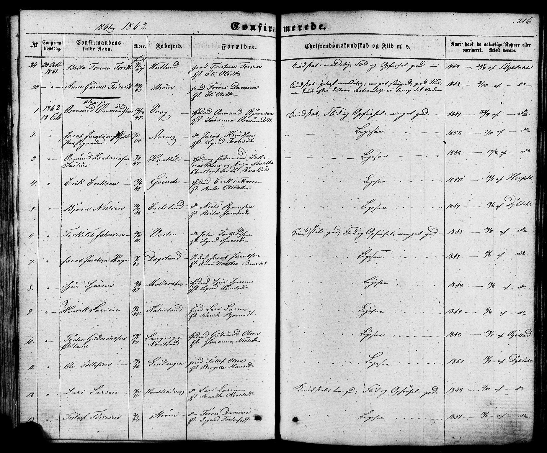 Skjold sokneprestkontor, AV/SAST-A-101847/H/Ha/Haa/L0008: Parish register (official) no. A 8, 1856-1882, p. 216