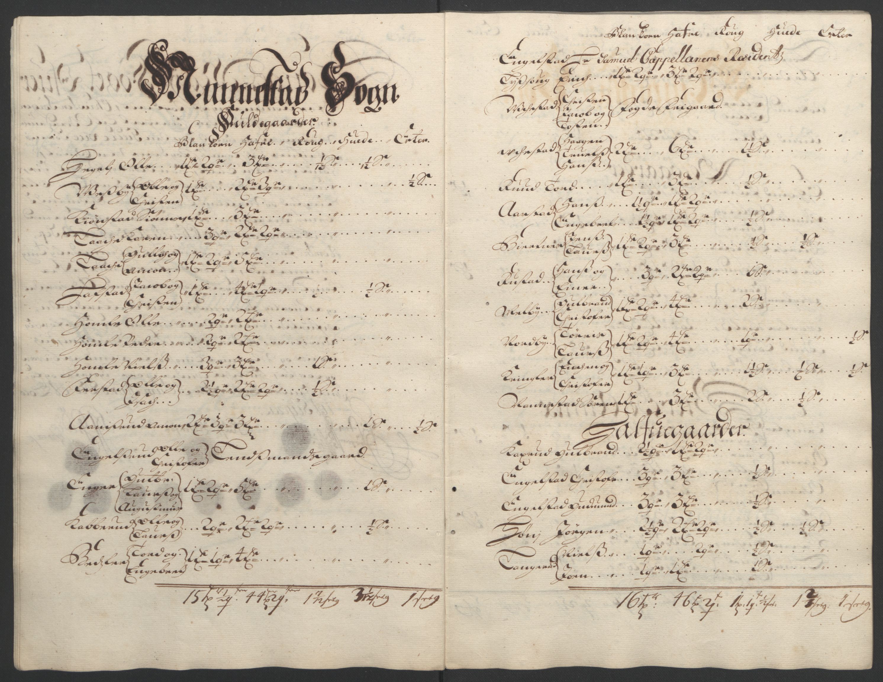 Rentekammeret inntil 1814, Reviderte regnskaper, Fogderegnskap, AV/RA-EA-4092/R12/L0705: Fogderegnskap Øvre Romerike, 1693, p. 44