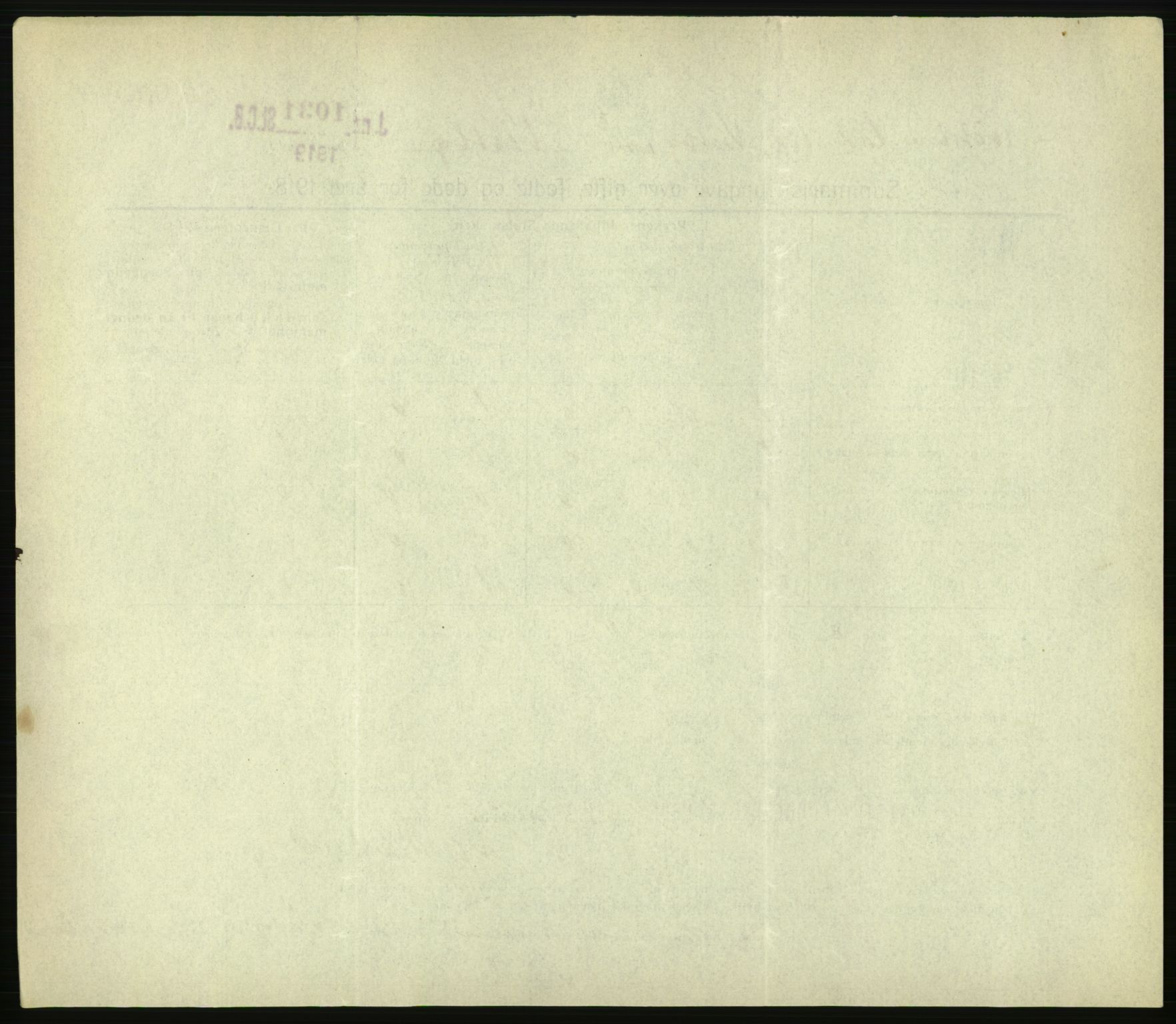 Statistisk sentralbyrå, Sosiodemografiske emner, Befolkning, RA/S-2228/D/Df/Dfb/Dfbh/L0059: Summariske oppgaver over gifte, fødte og døde for hele landet., 1918, p. 156