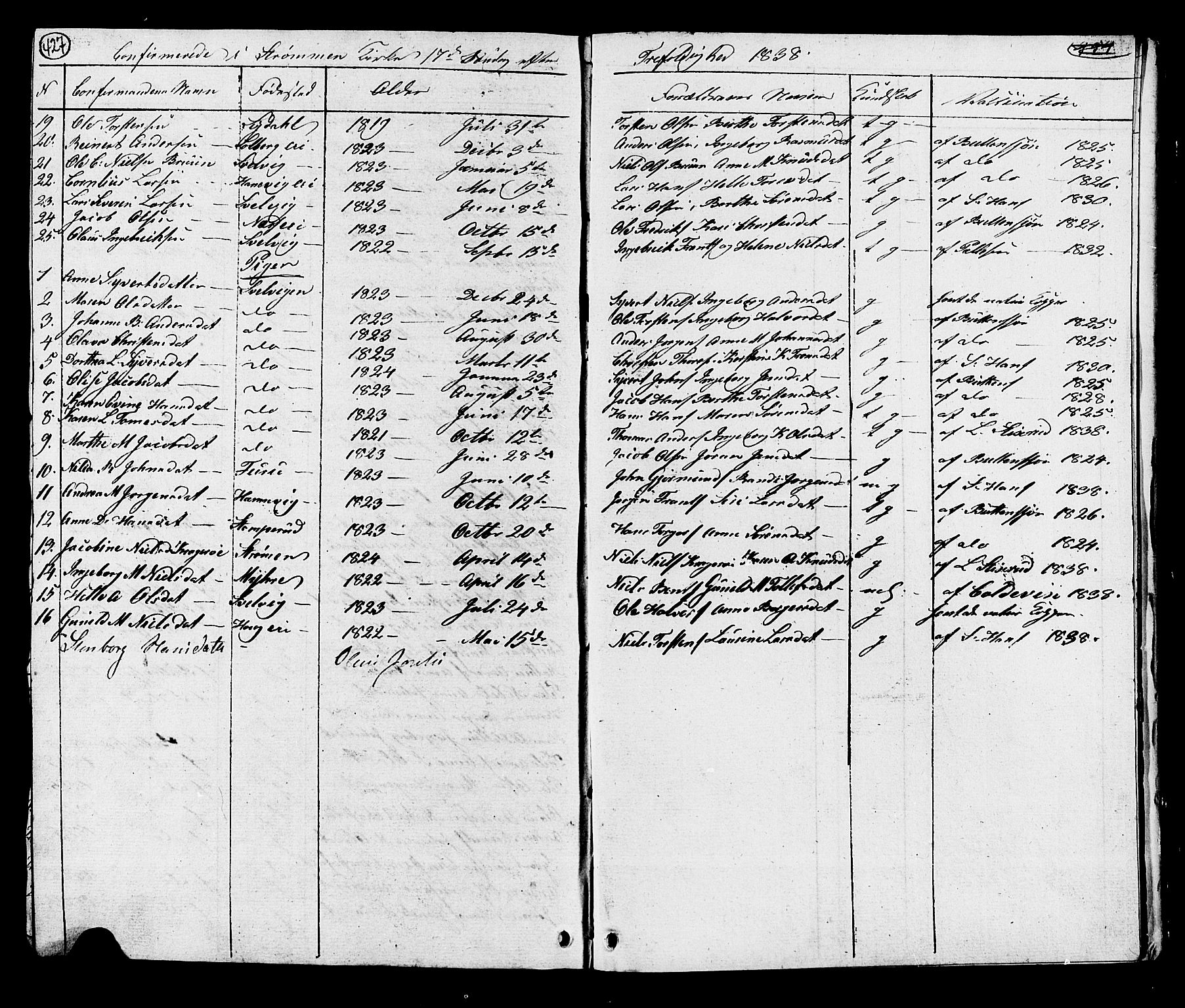 Hurum kirkebøker, SAKO/A-229/G/Ga/L0002: Parish register (copy) no. I 2, 1827-1857, p. 427