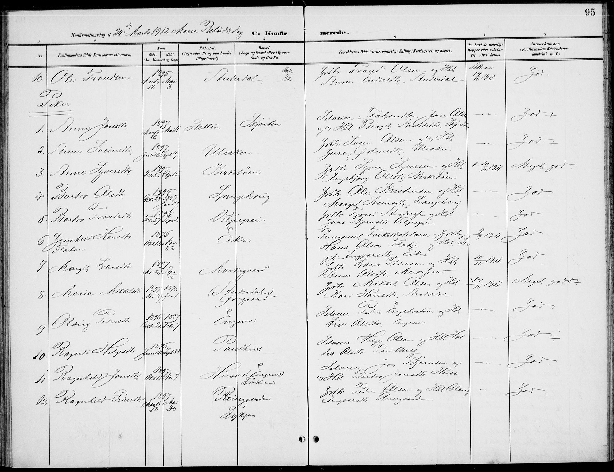 Gol kirkebøker, AV/SAKO-A-226/F/Fb/L0002: Parish register (official) no. II 2, 1900-1921, p. 95