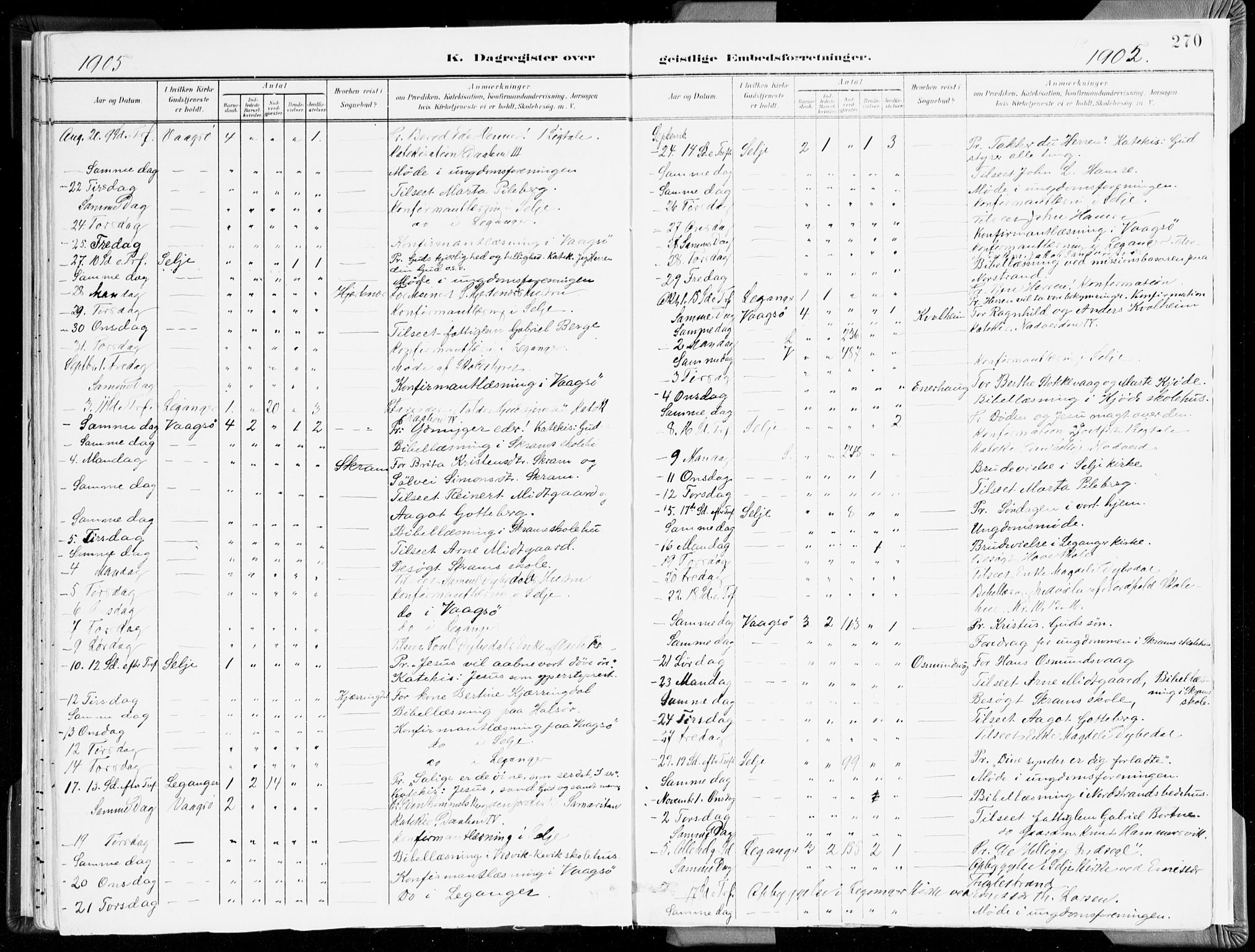 Selje sokneprestembete, SAB/A-99938/H/Ha/Haa/Haab: Parish register (official) no. B 2, 1891-1907, p. 270