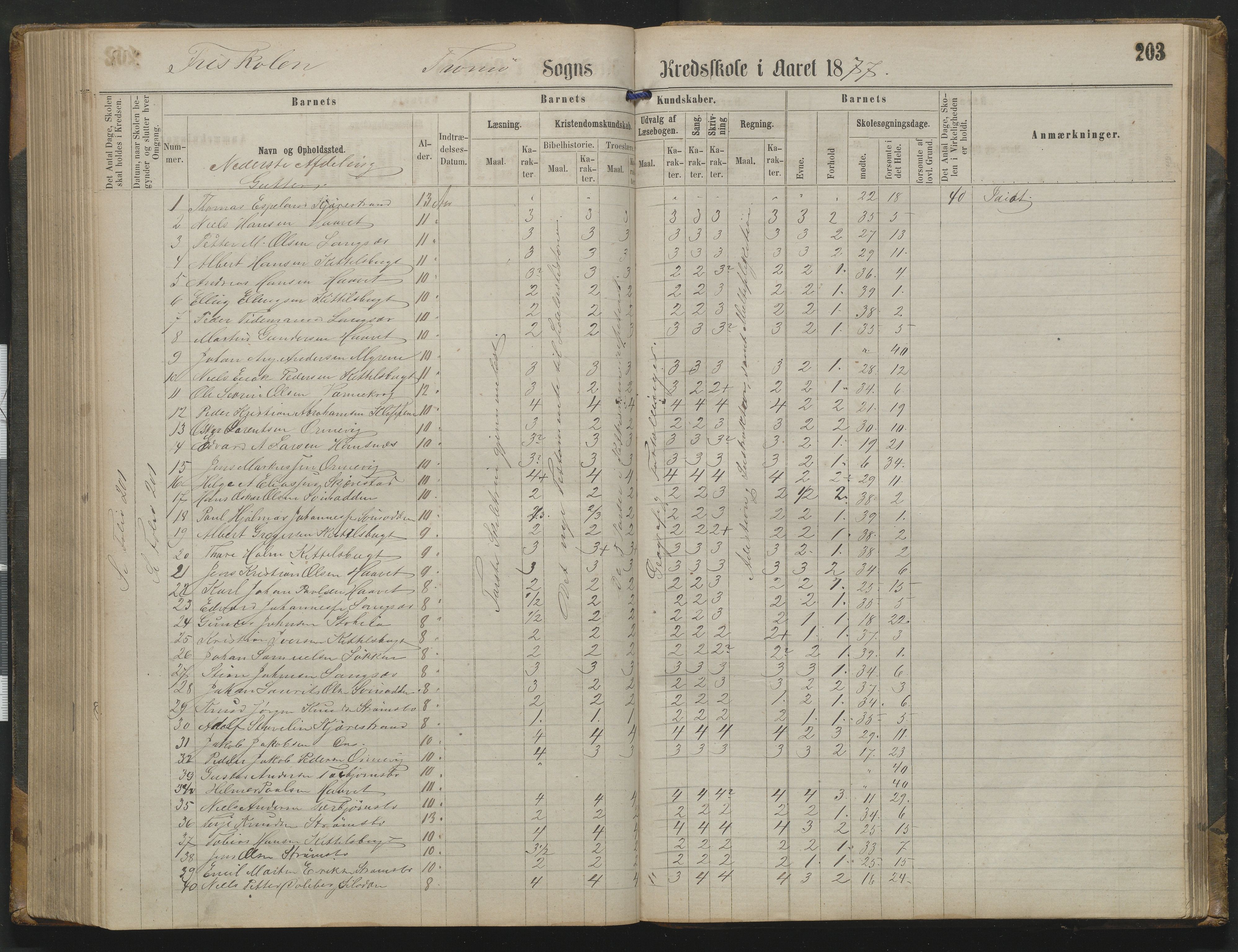 Arendal kommune, Katalog I, AAKS/KA0906-PK-I/07/L0342: Protokoll Torbjørnsbu skole, 1869-1890, p. 203