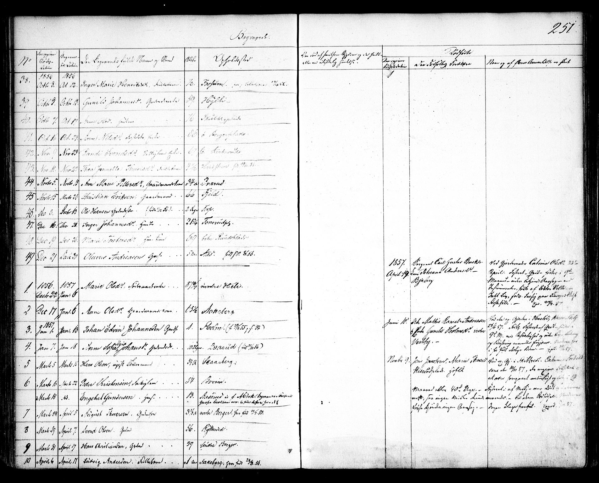 Spydeberg prestekontor Kirkebøker, SAO/A-10924/F/Fa/L0005: Parish register (official) no. I 5, 1842-1862, p. 251