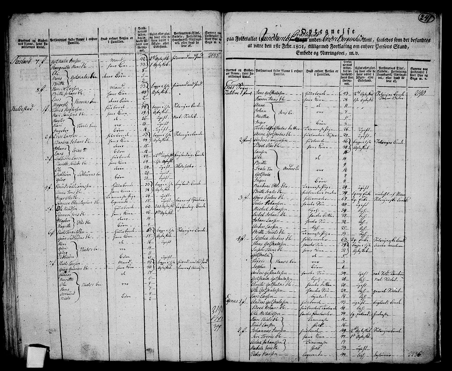 RA, 1801 census for 1224P Kvinnherad, 1801, p. 240b-241a
