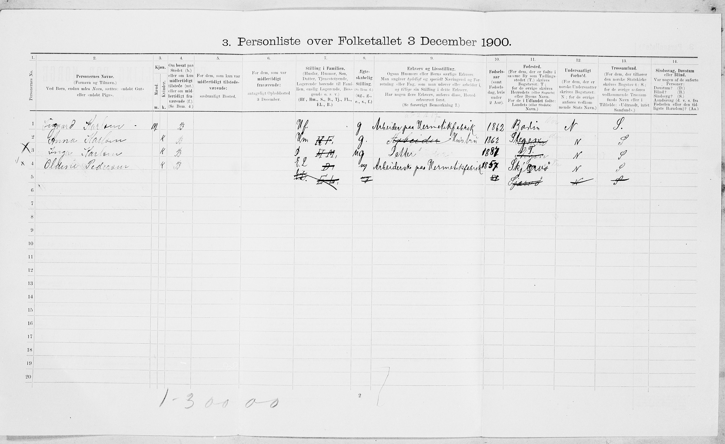 SAT, 1900 census for Bodø, 1900, p. 1437