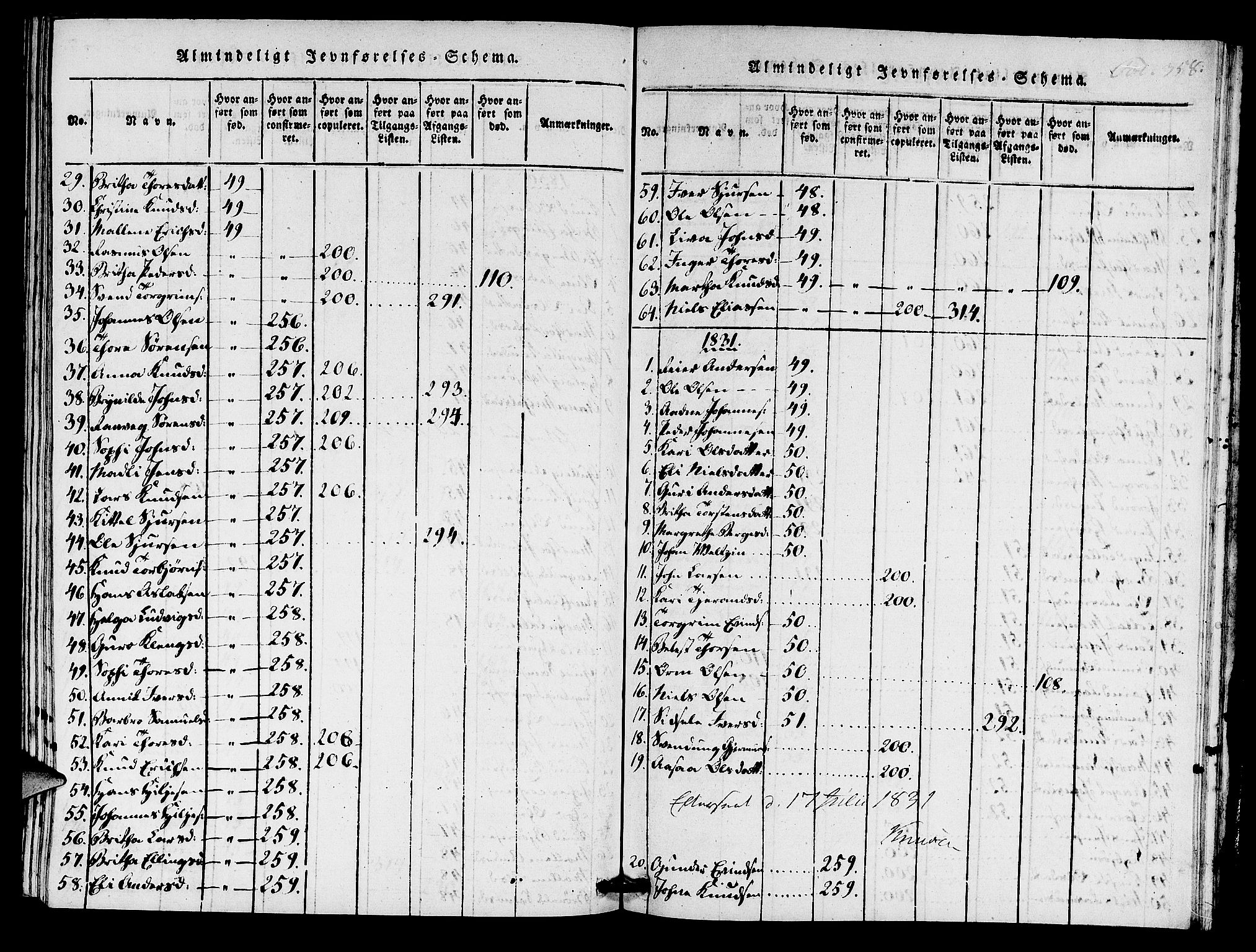 Hjelmeland sokneprestkontor, AV/SAST-A-101843/01/IV/L0005: Parish register (official) no. A 5, 1816-1841, p. 358