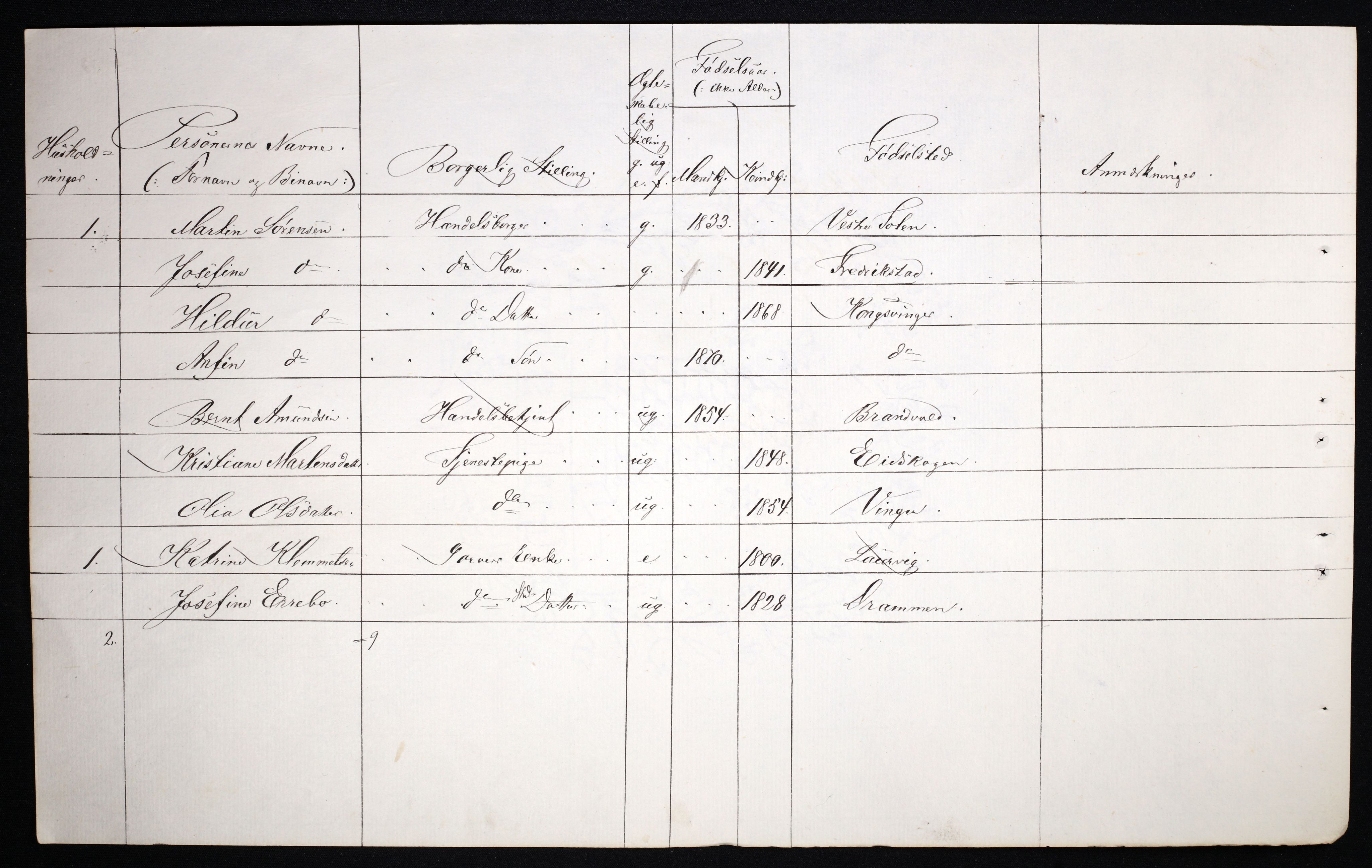 RA, 1870 census for 0402 Kongsvinger, 1870, p. 8