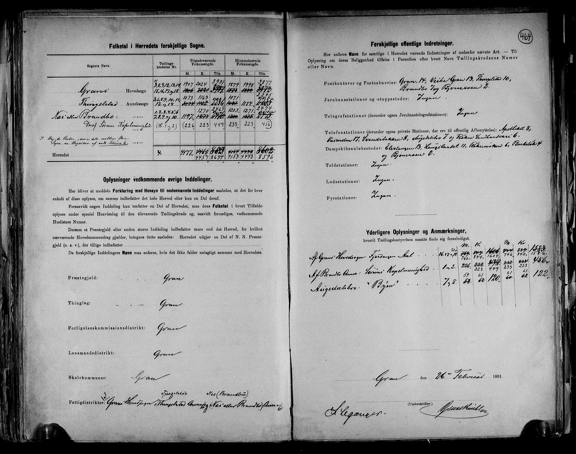 RA, 1891 census for 0534 Gran, 1891, p. 3