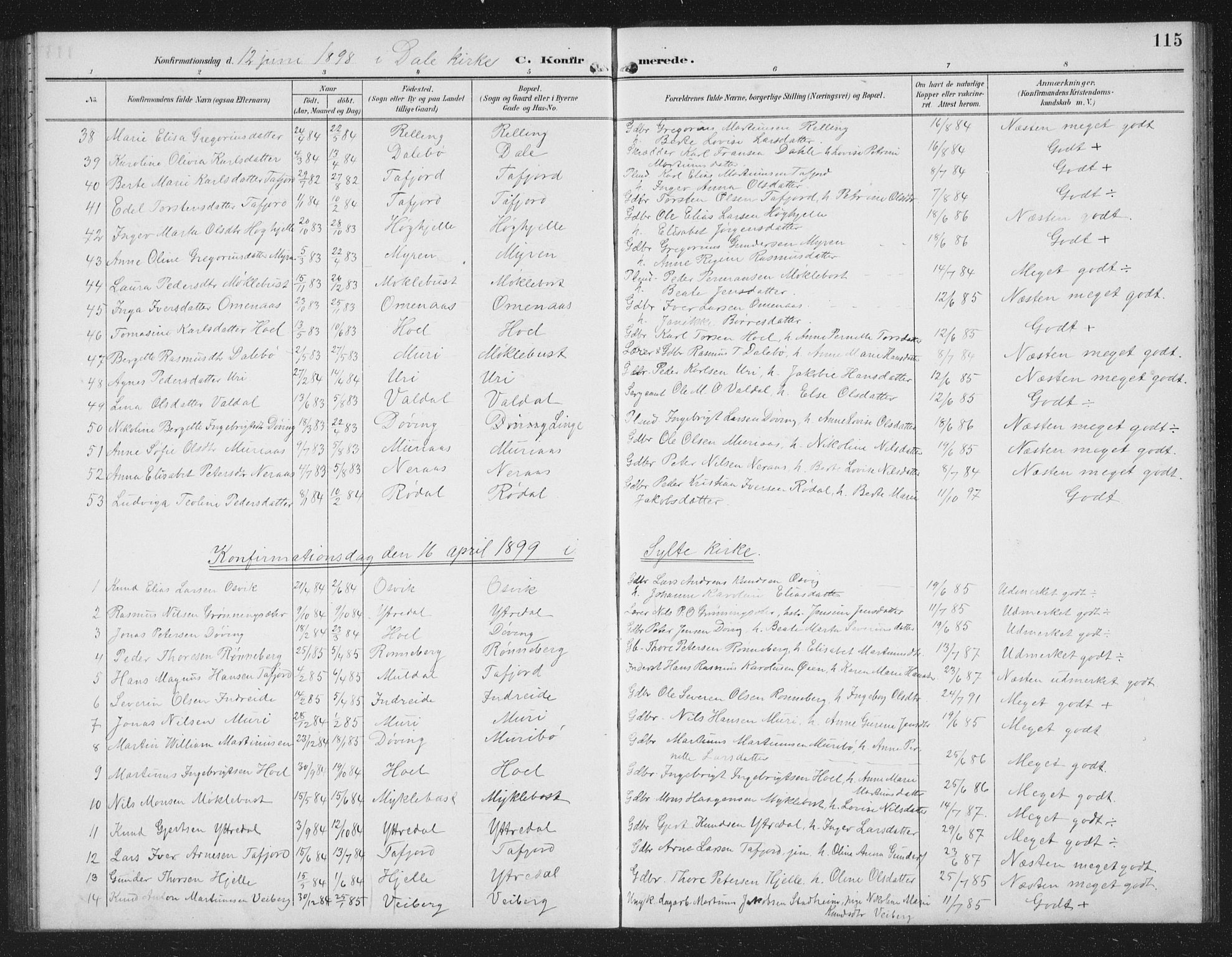 Ministerialprotokoller, klokkerbøker og fødselsregistre - Møre og Romsdal, SAT/A-1454/519/L0264: Parish register (copy) no. 519C05, 1892-1910, p. 115