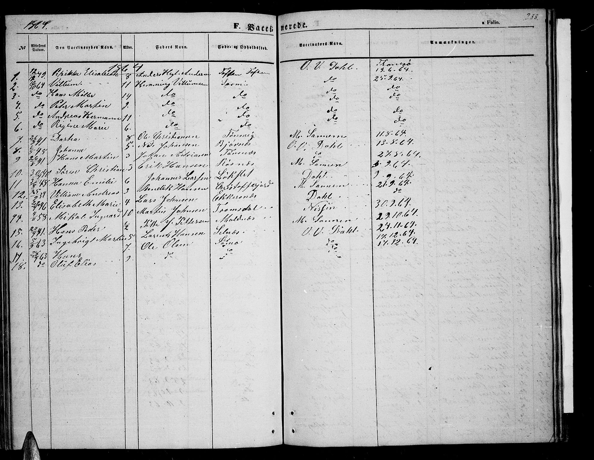 Tromsøysund sokneprestkontor, SATØ/S-1304/G/Gb/L0001klokker: Parish register (copy) no. 1, 1857-1869, p. 288
