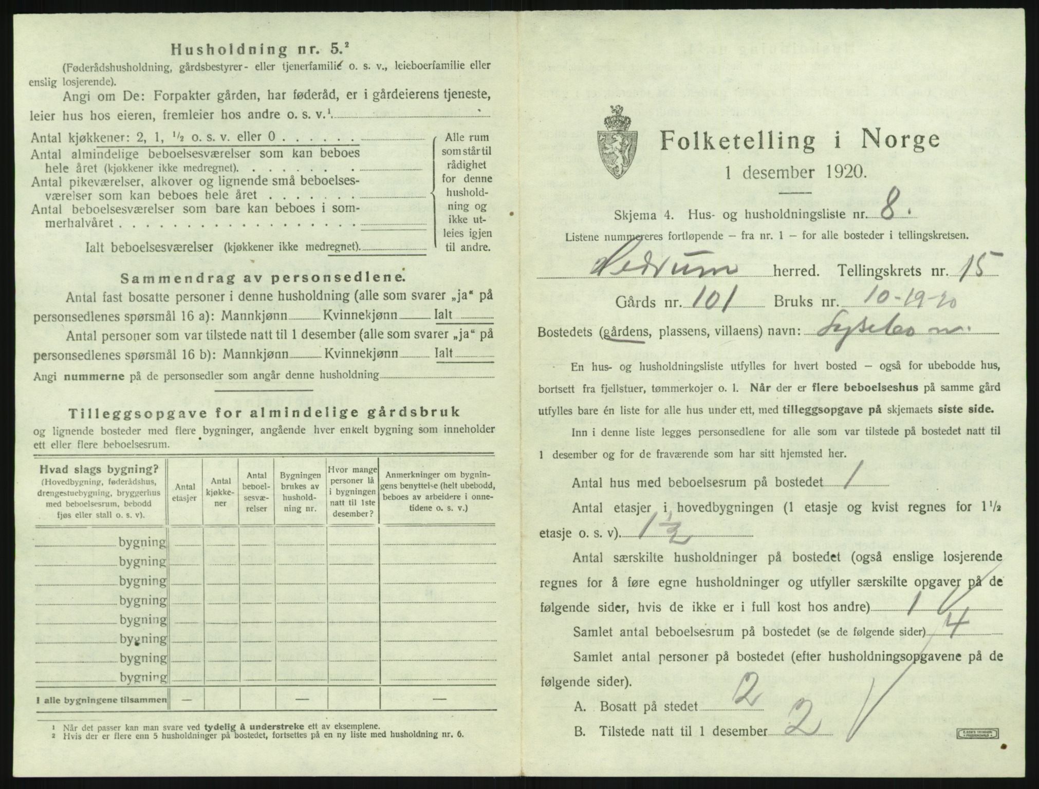 SAKO, 1920 census for Hedrum, 1920, p. 1427