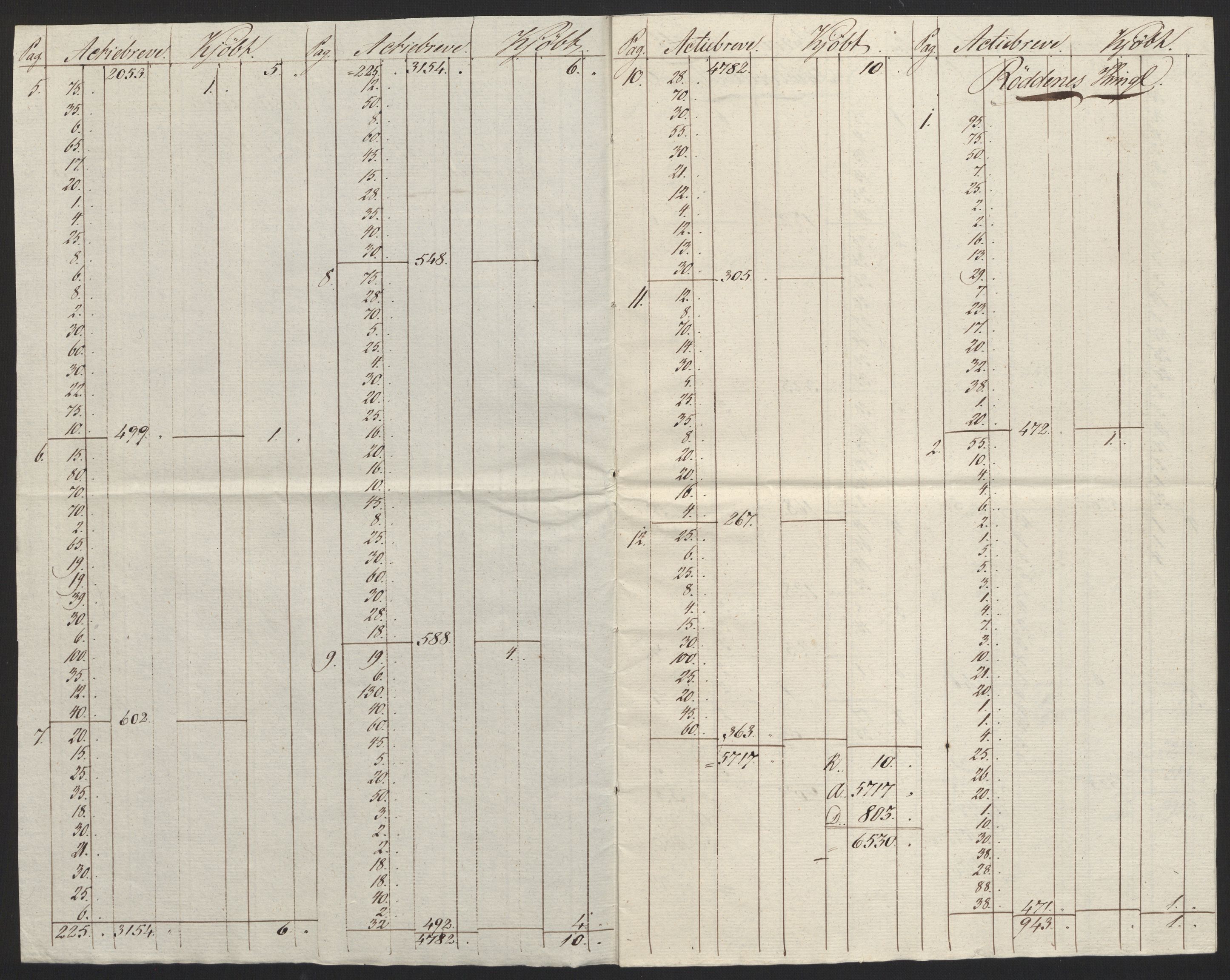 Sølvskatten 1816, NOBA/SOLVSKATTEN/A/L0009: Bind 10: Rakkestad fogderi, 1816-1817, p. 51