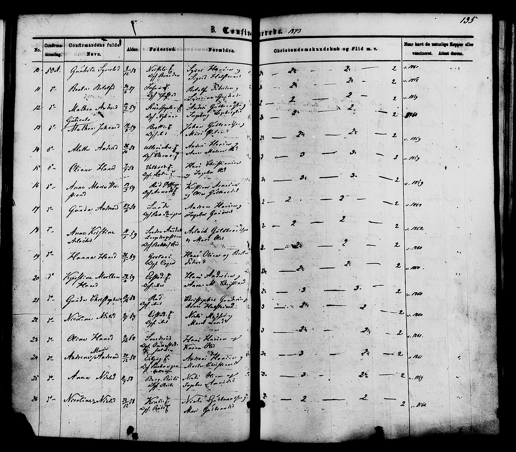 Nordre Land prestekontor, AV/SAH-PREST-124/H/Ha/Haa/L0002: Parish register (official) no. 2, 1872-1881, p. 135