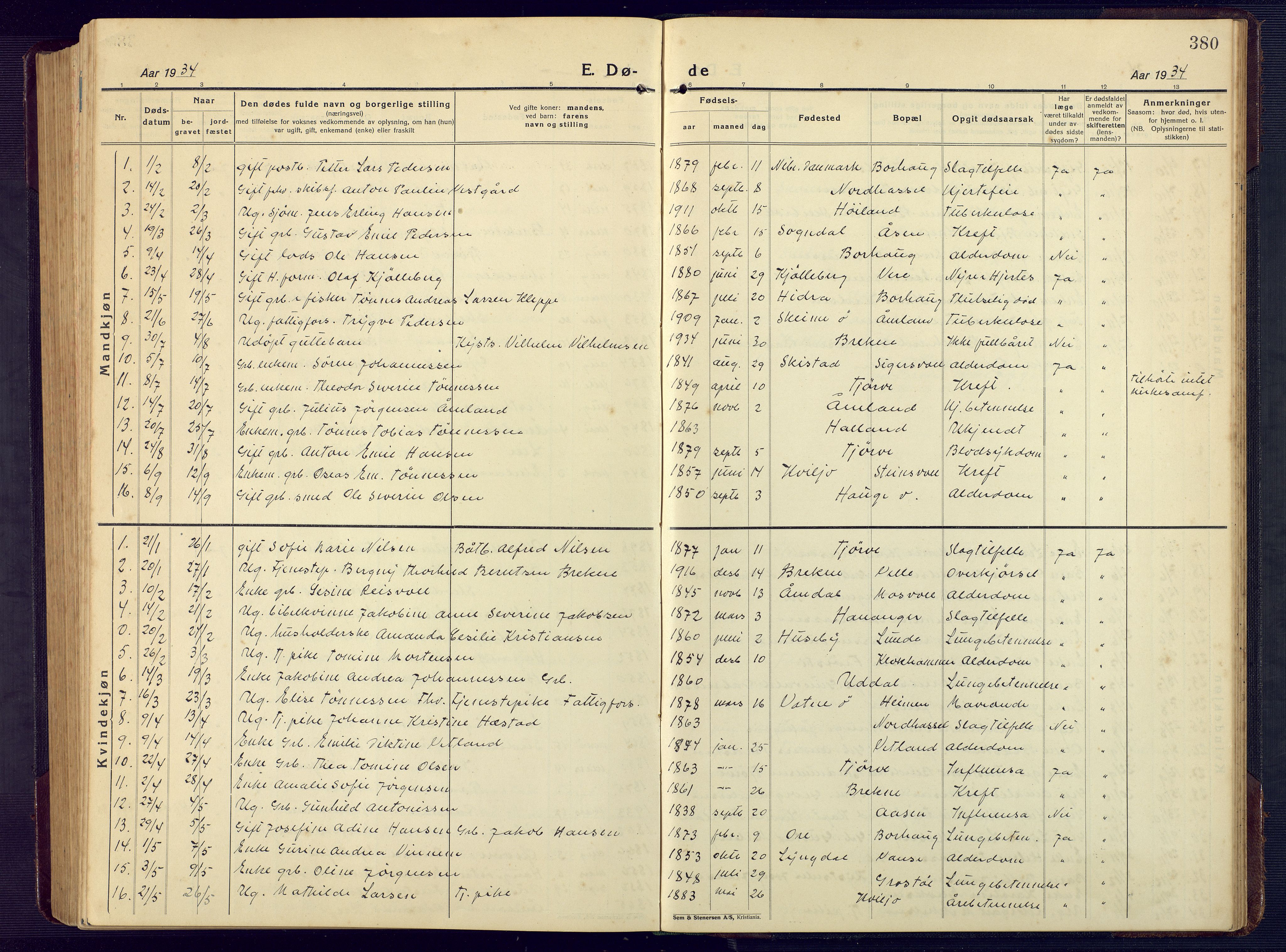 Lista sokneprestkontor, SAK/1111-0027/F/Fb/L0006: Parish register (copy) no. B 6, 1924-1947, p. 380