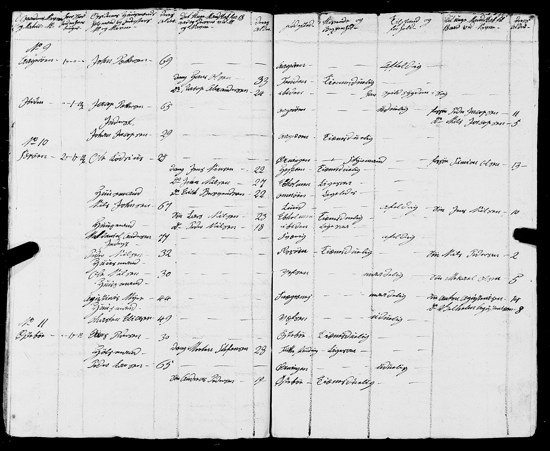 Fylkesmannen i Nordland, AV/SAT-A-0499/1.1/R/Ra/L0010: --, 1809-1835, p. 197