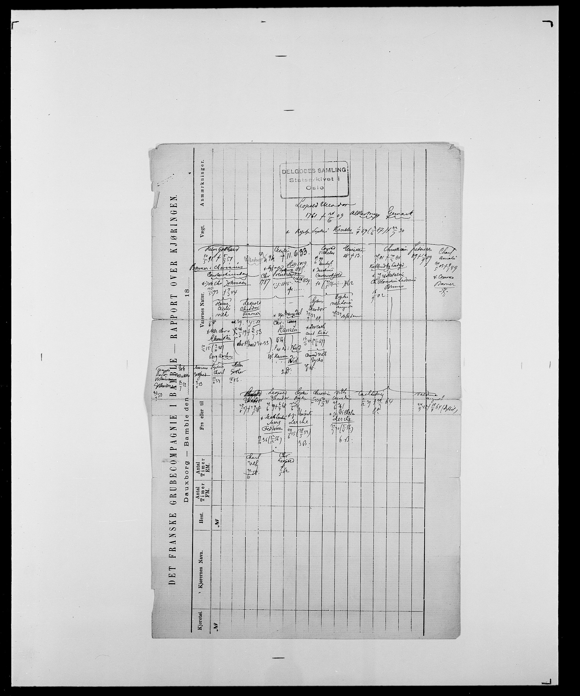 Delgobe, Charles Antoine - samling, AV/SAO-PAO-0038/D/Da/L0003: Barca - Bergen, p. 351