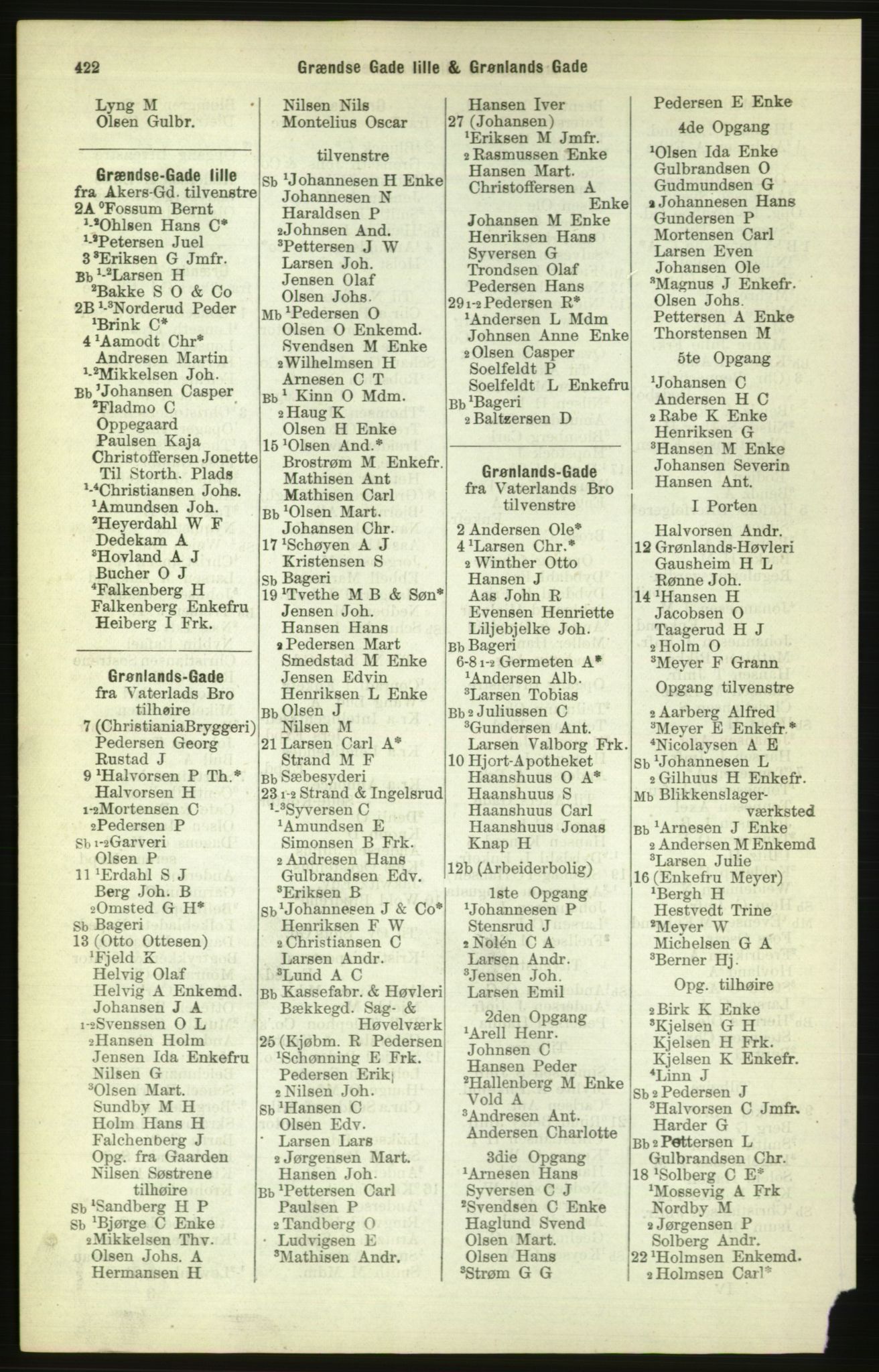 Kristiania/Oslo adressebok, PUBL/-, 1886, p. 422