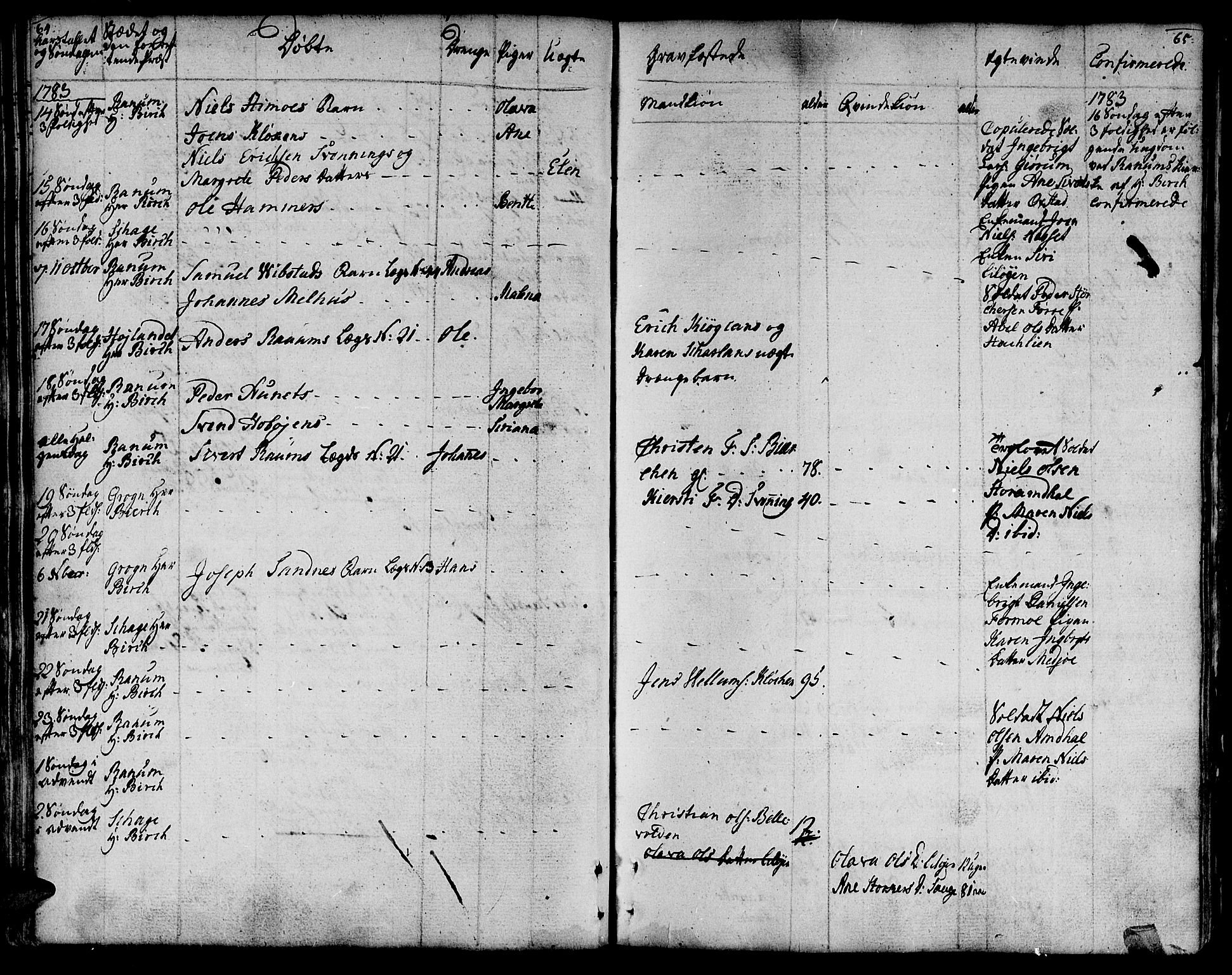 Ministerialprotokoller, klokkerbøker og fødselsregistre - Nord-Trøndelag, SAT/A-1458/764/L0544: Parish register (official) no. 764A04, 1780-1798, p. 64-65
