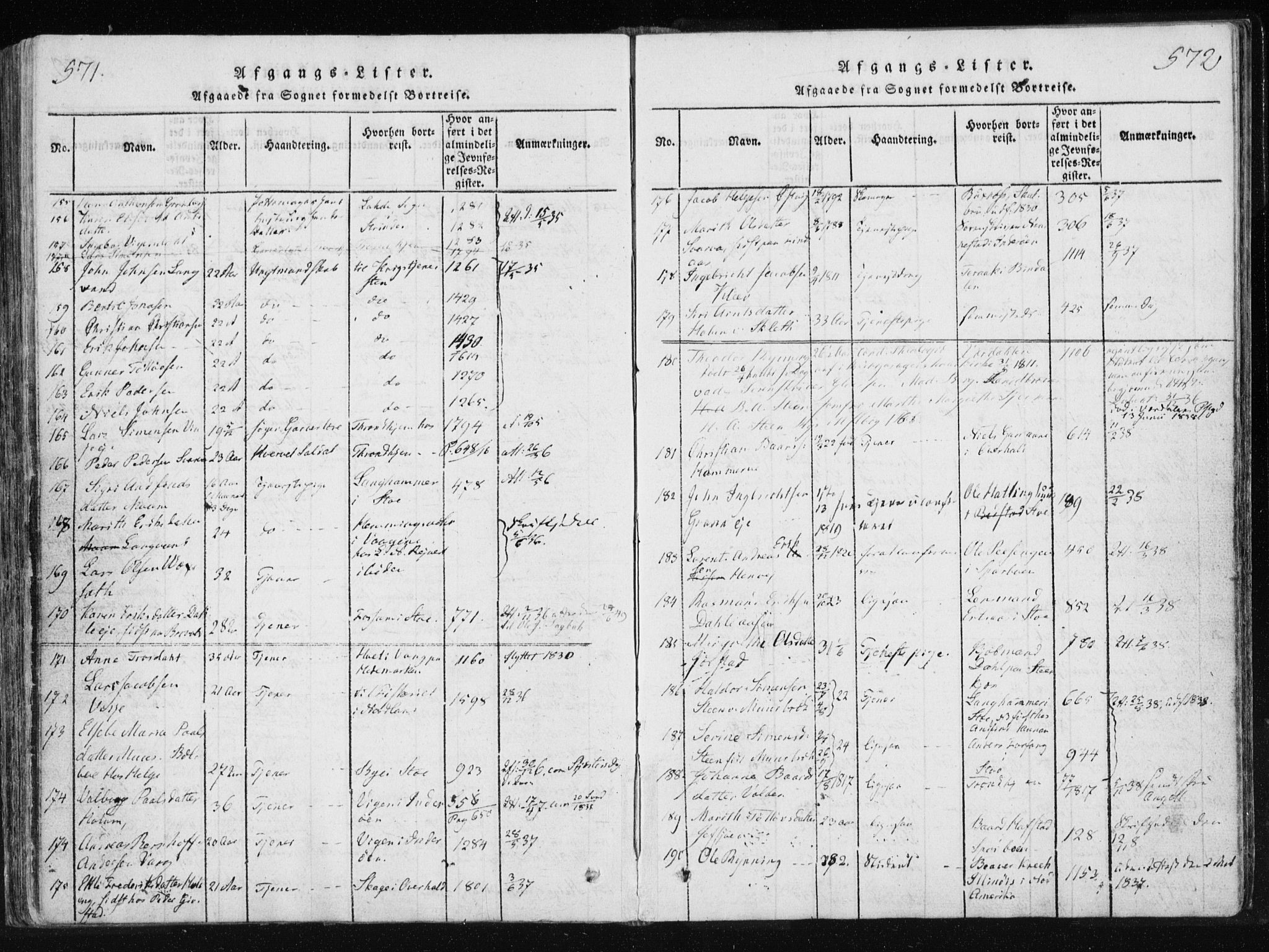 Ministerialprotokoller, klokkerbøker og fødselsregistre - Nord-Trøndelag, SAT/A-1458/749/L0469: Parish register (official) no. 749A03, 1817-1857, p. 571-572