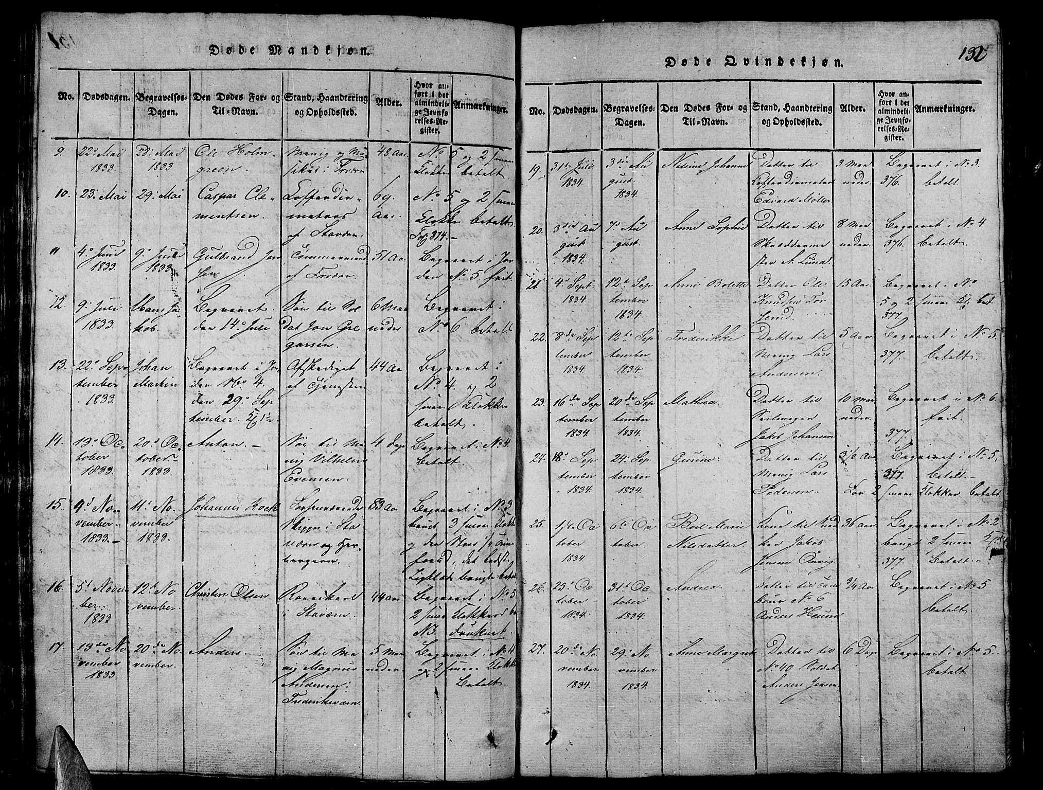 Stavern kirkebøker, AV/SAKO-A-318/G/Ga/L0001: Parish register (copy) no. 1, 1817-1841, p. 132