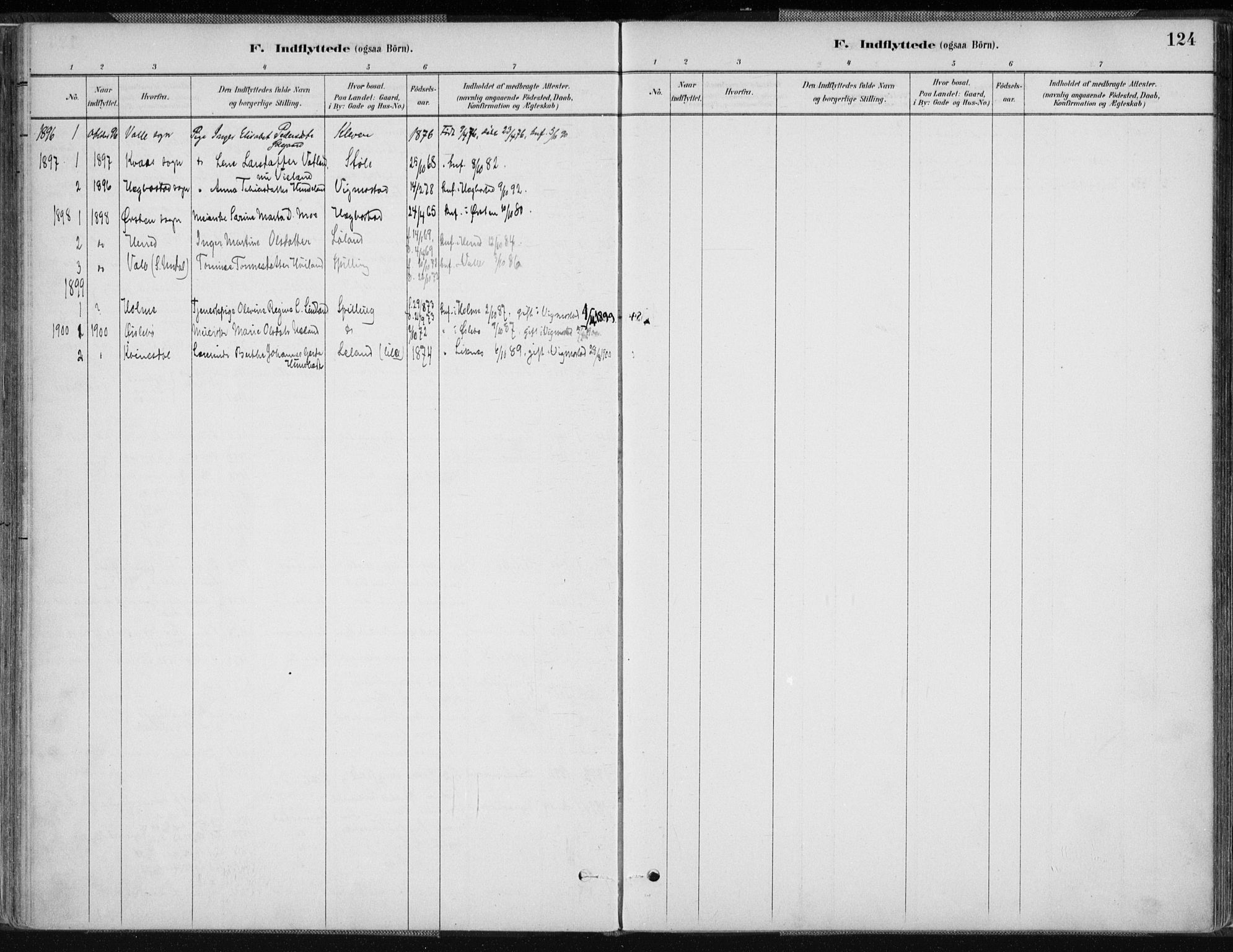 Nord-Audnedal sokneprestkontor, AV/SAK-1111-0032/F/Fa/Fab/L0003: Parish register (official) no. A 3, 1882-1900, p. 124