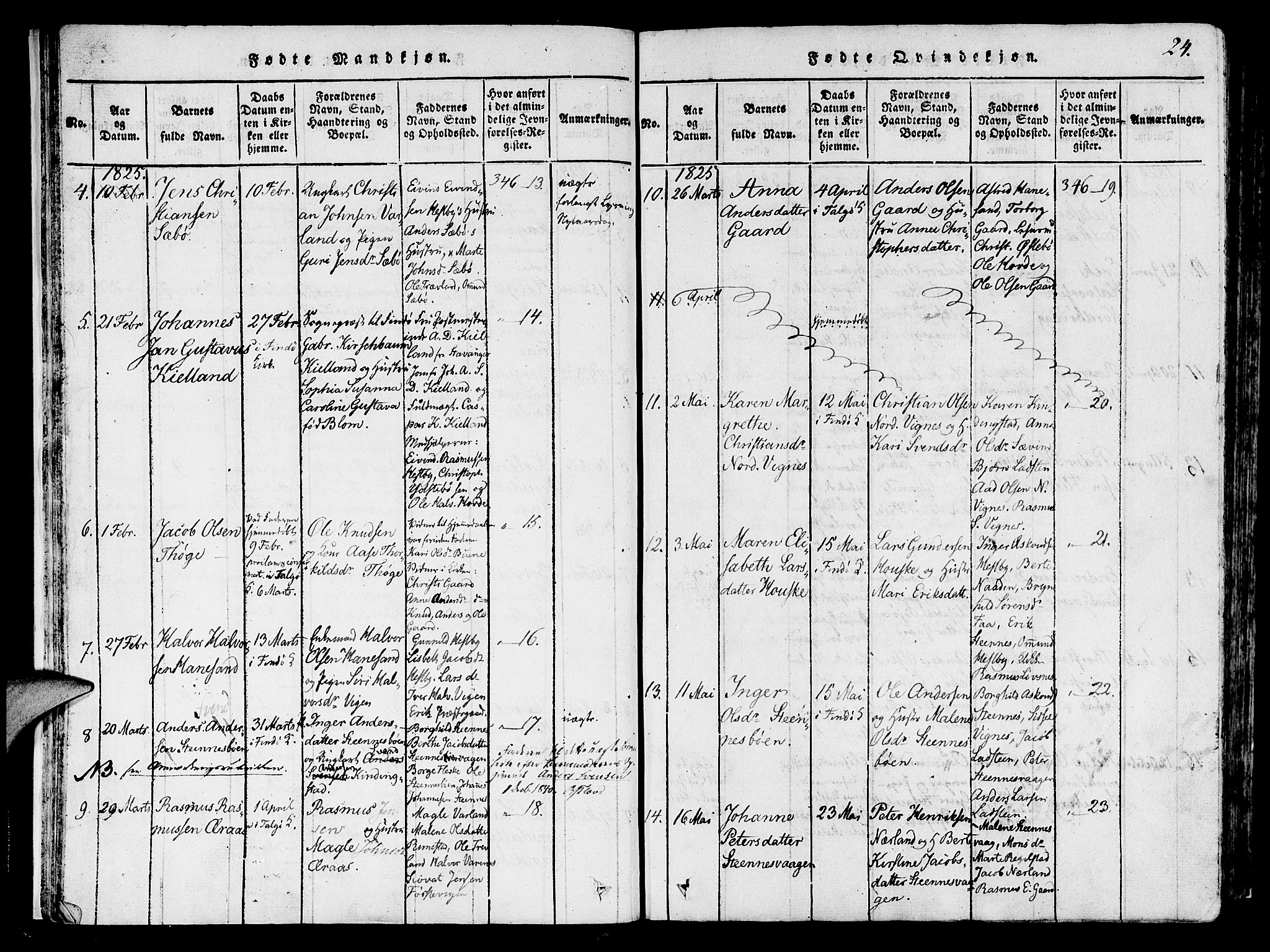 Finnøy sokneprestkontor, AV/SAST-A-101825/H/Ha/Haa/L0006: Parish register (official) no. A 6, 1816-1846, p. 24