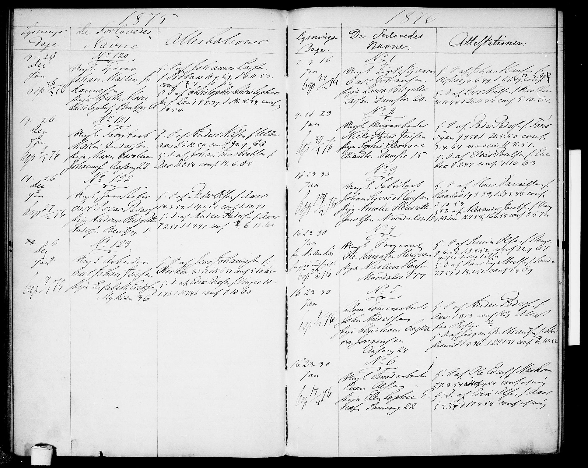 Gamle Aker prestekontor Kirkebøker, SAO/A-10617a/H/L0001: Banns register no. 1, 1870-1878