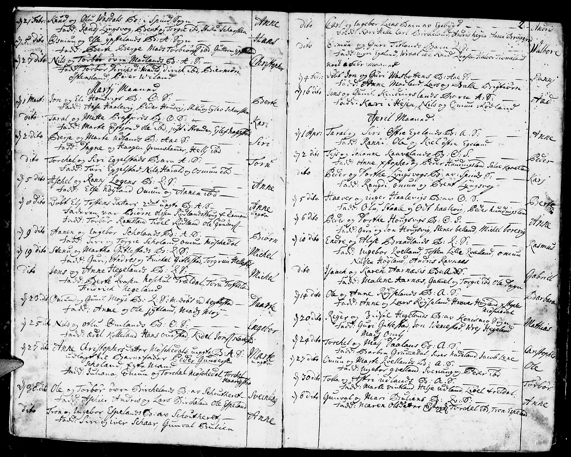 Lyngdal sokneprestkontor, AV/SAK-1111-0029/F/Fa/Fac/L0001: Parish register (official) no. A 1, 1727-1779, p. 2