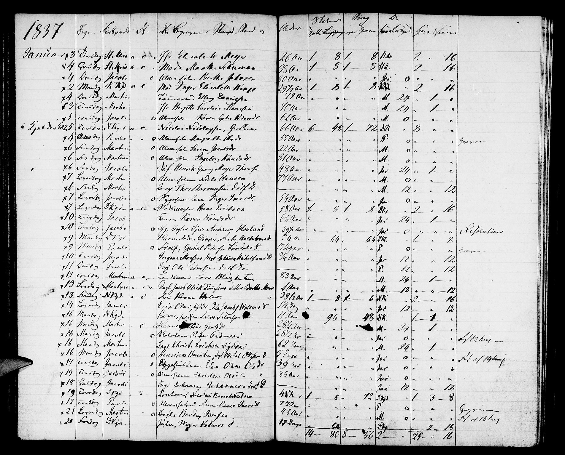 Domkirken sokneprestembete, AV/SAB-A-74801: Other parish register no. I.4.H, 1834-1841