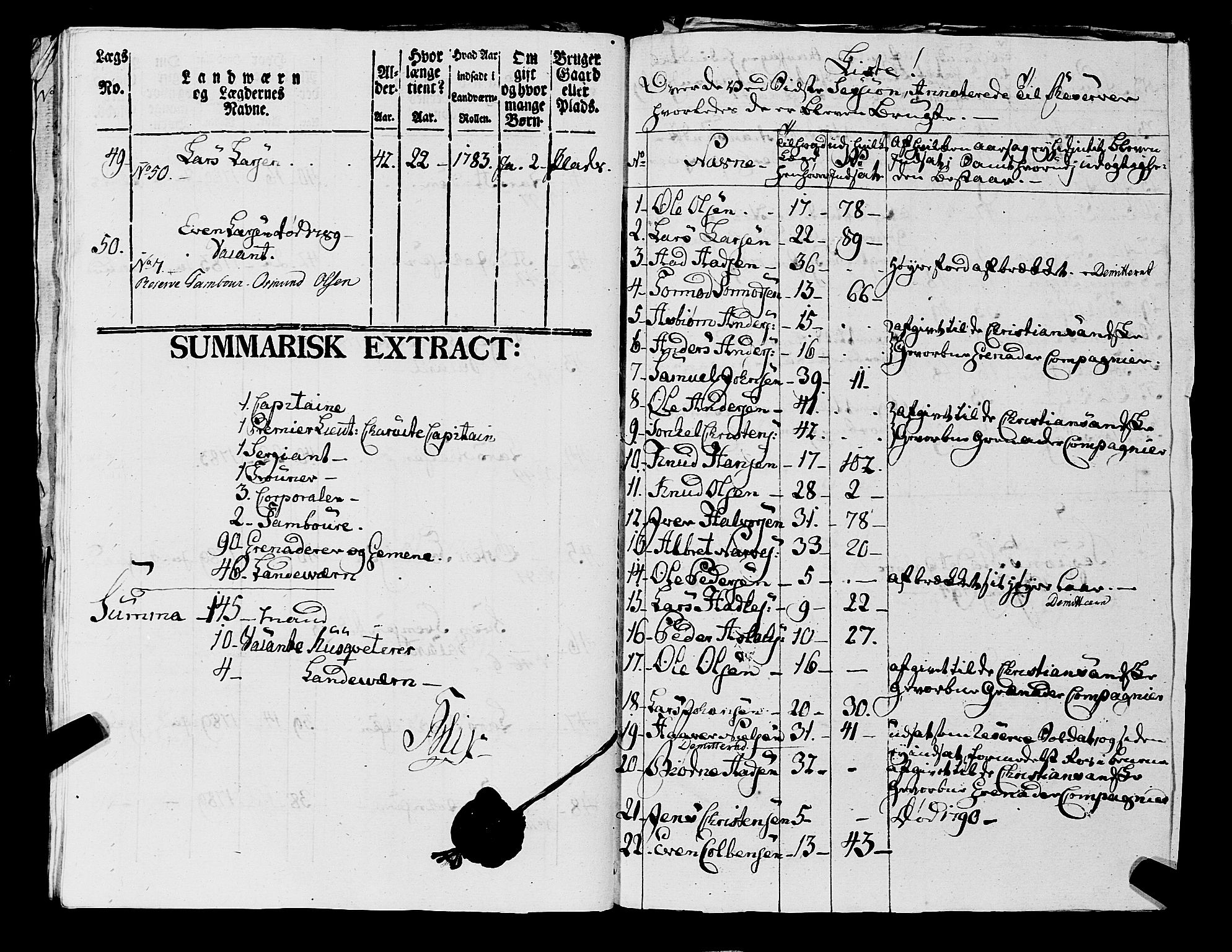 Fylkesmannen i Rogaland, AV/SAST-A-101928/99/3/325/325CA, 1655-1832, p. 7169