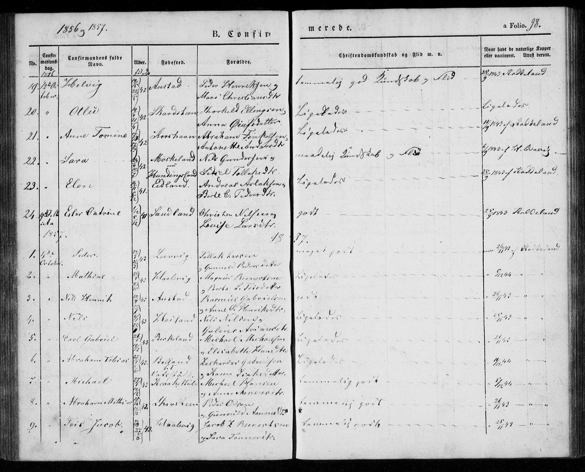 Lyngdal sokneprestkontor, SAK/1111-0029/F/Fa/Faa/L0001: Parish register (official) no. A 1, 1837-1857, p. 98