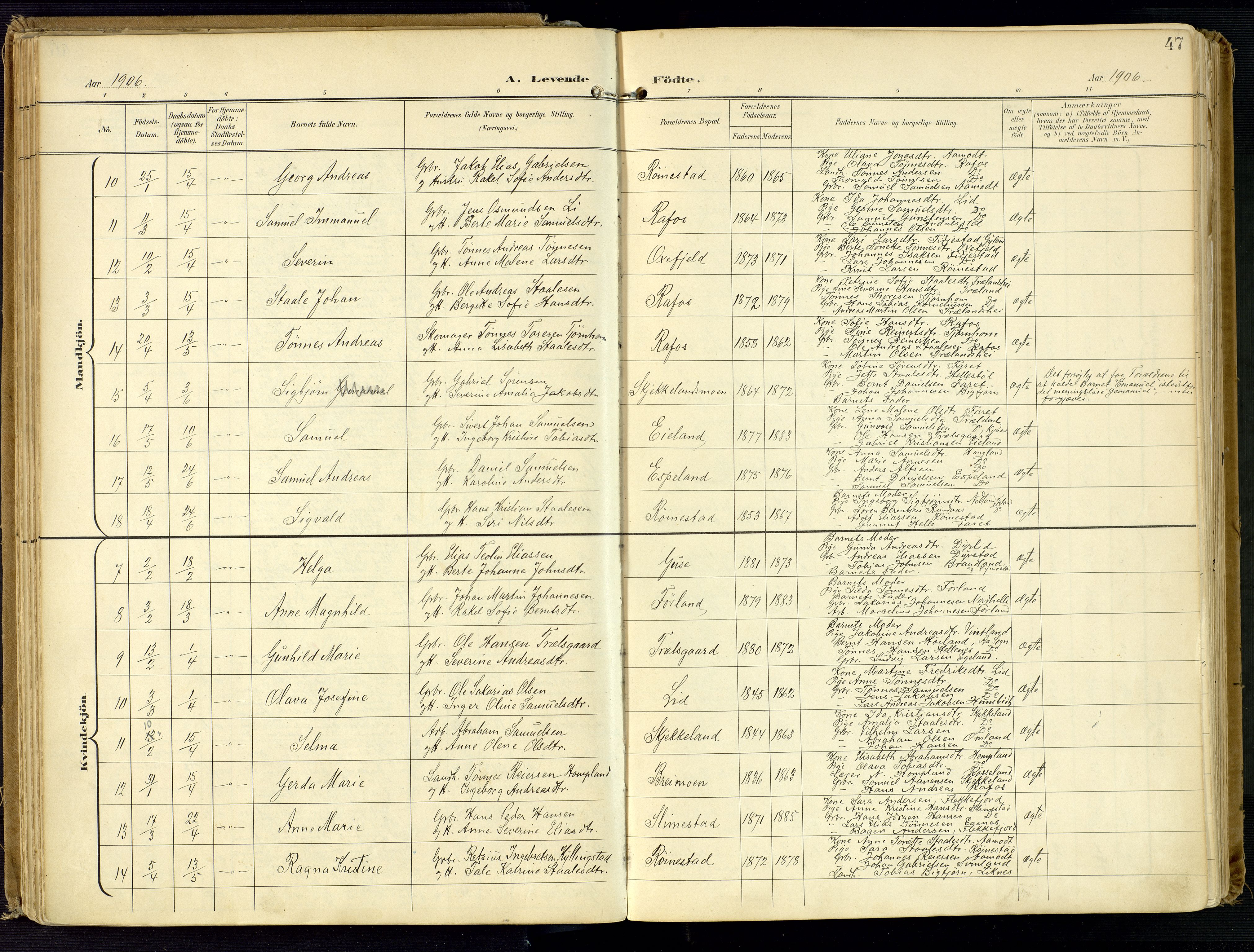 Kvinesdal sokneprestkontor, AV/SAK-1111-0026/F/Fa/Fab/L0009: Parish register (official) no. A 9, 1898-1915, p. 47