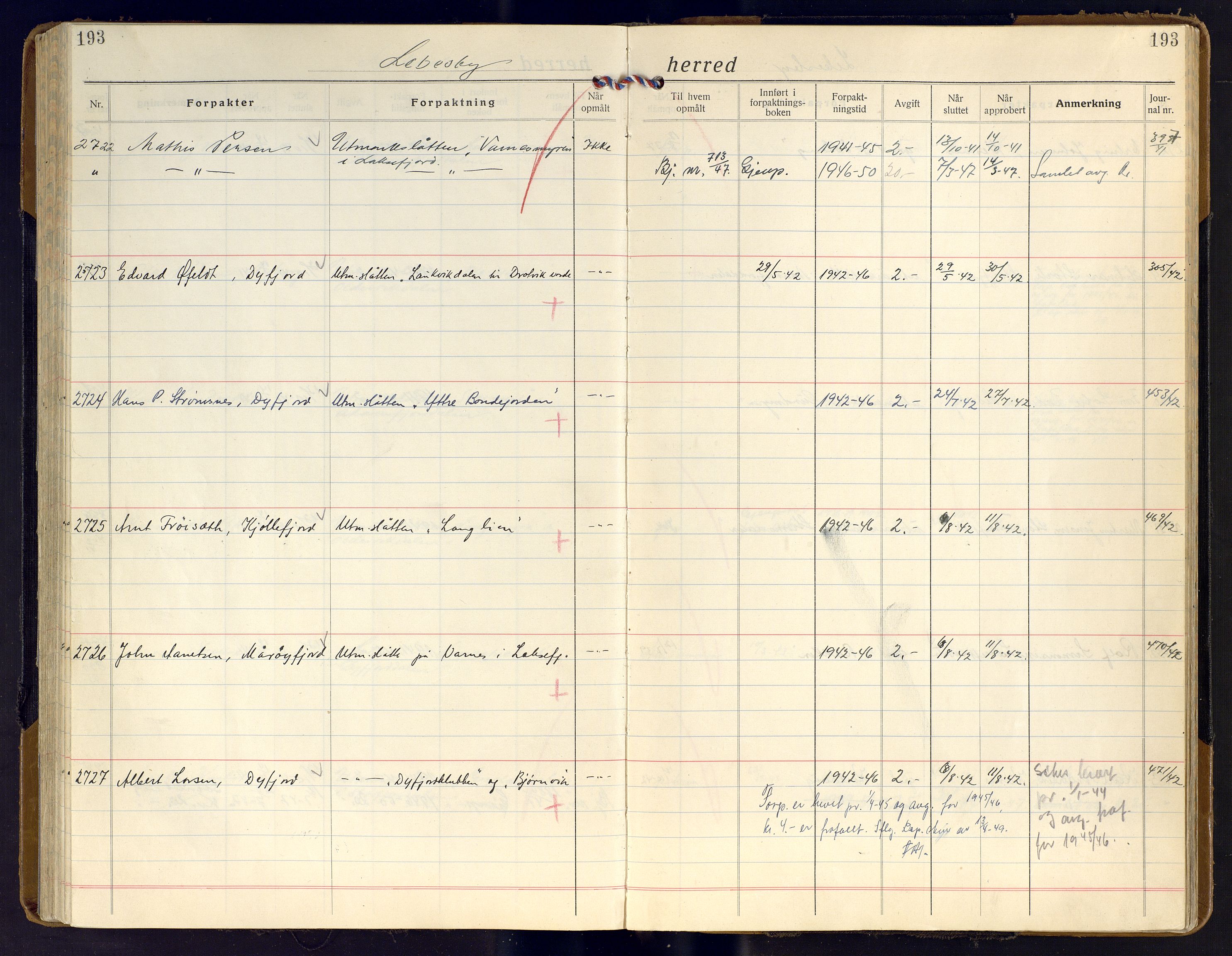 Finnmark jordsalgskommisjon/jordsalgskontor og Statskog SF Finnmark jordsalgskontor, AV/SATØ-S-1443/J/Ja/L0011: Forpaktningsbok for Finnmark II, 1921-1948, p. 193