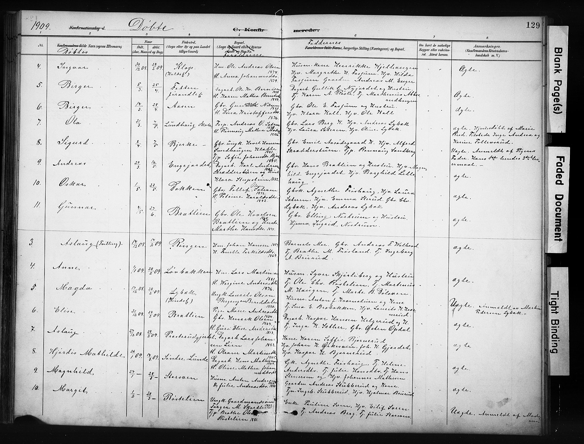 Nordre Land prestekontor, AV/SAH-PREST-124/H/Ha/Hab/L0012: Parish register (copy) no. 12, 1891-1909, p. 129