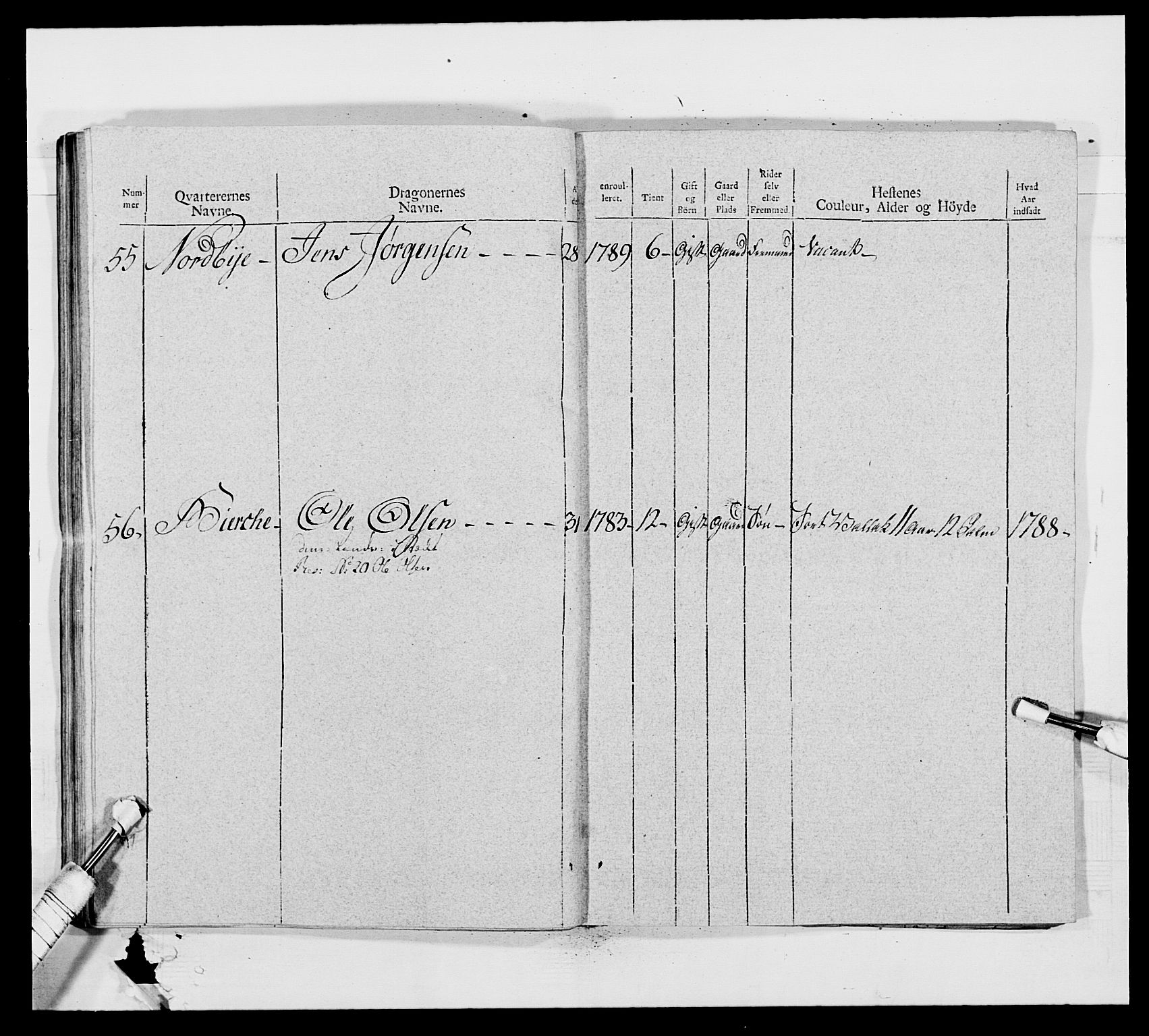 Generalitets- og kommissariatskollegiet, Det kongelige norske kommissariatskollegium, AV/RA-EA-5420/E/Eh/L0011: Smålenske dragonregiment, 1795-1807, p. 224