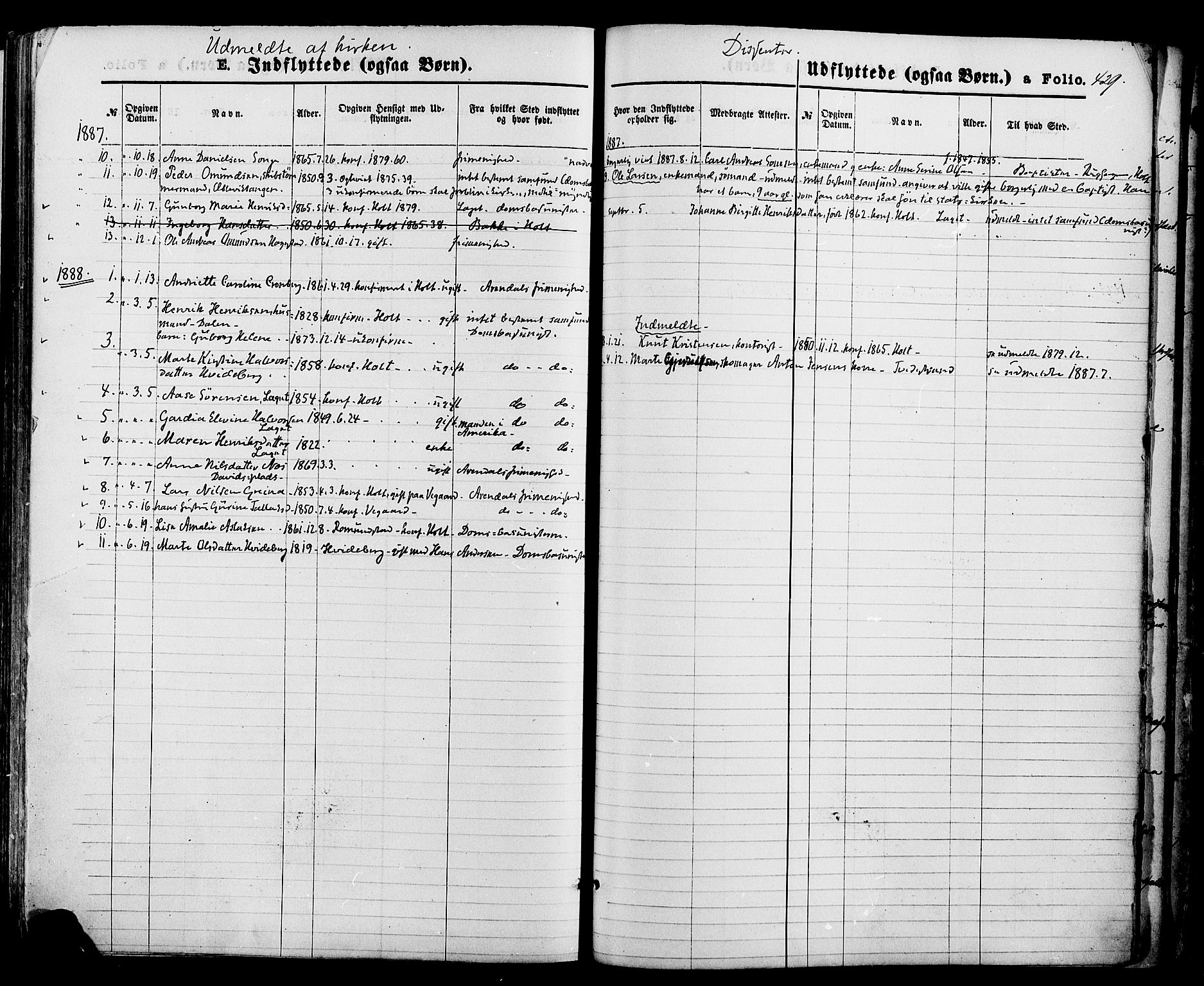 Holt sokneprestkontor, SAK/1111-0021/F/Fa/L0010: Parish register (official) no. A 10, 1872-1885, p. 429