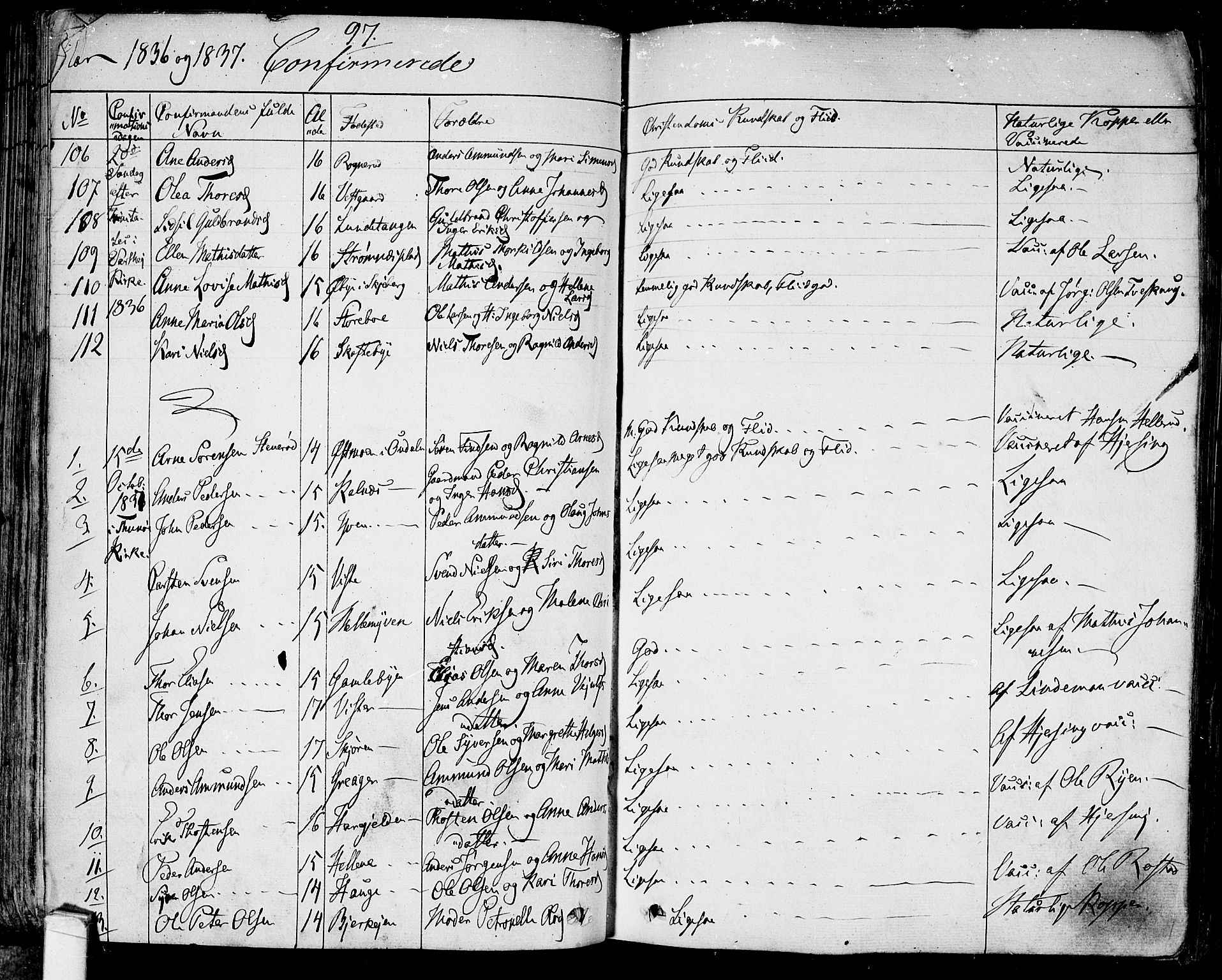 Tune prestekontor Kirkebøker, SAO/A-2007/F/Fa/L0008: Parish register (official) no. 8, 1837-1841, p. 97