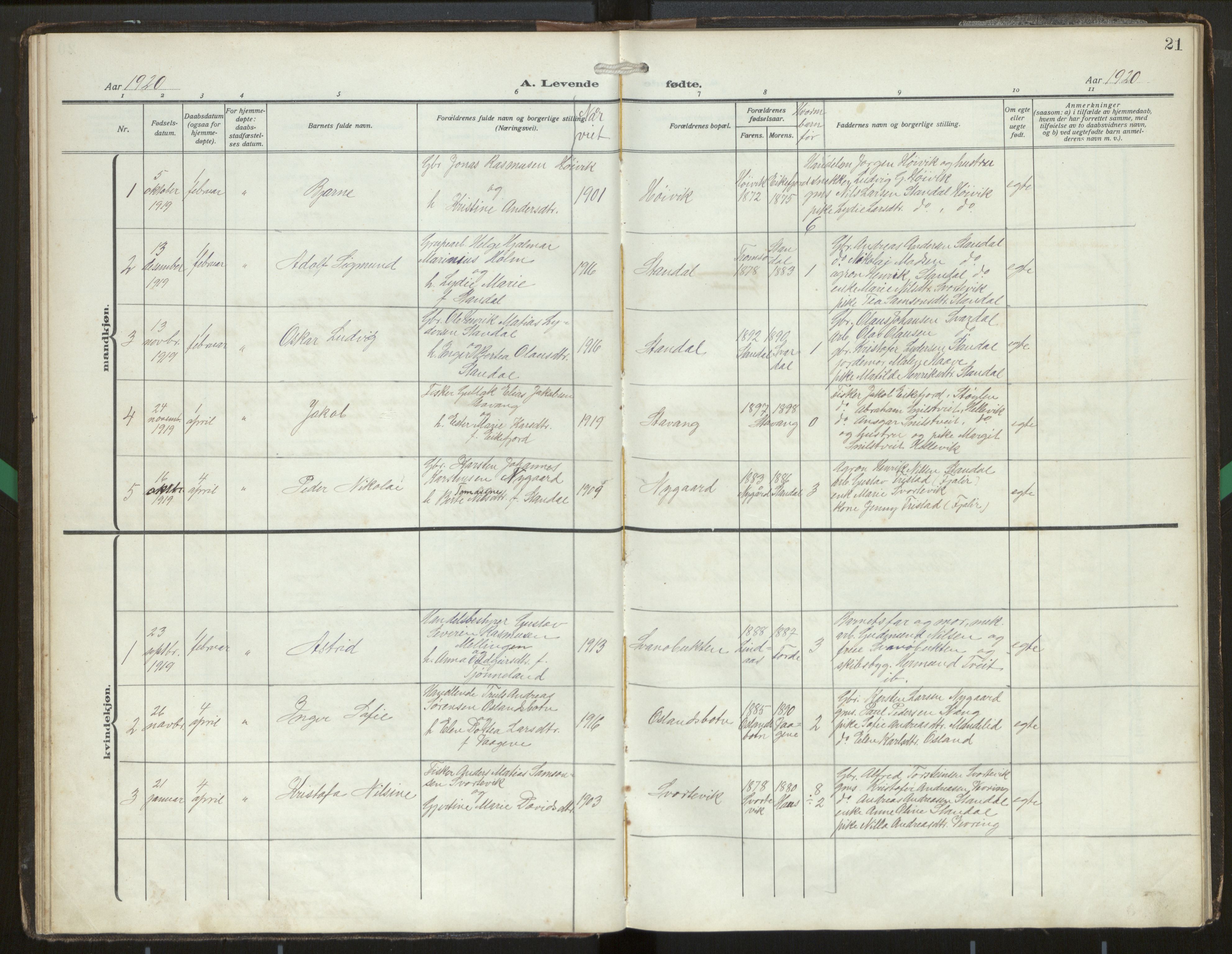 Kinn sokneprestembete, SAB/A-80801/H/Hab/Habc/L0004: Parish register (copy) no. C 4, 1914-1943, p. 21