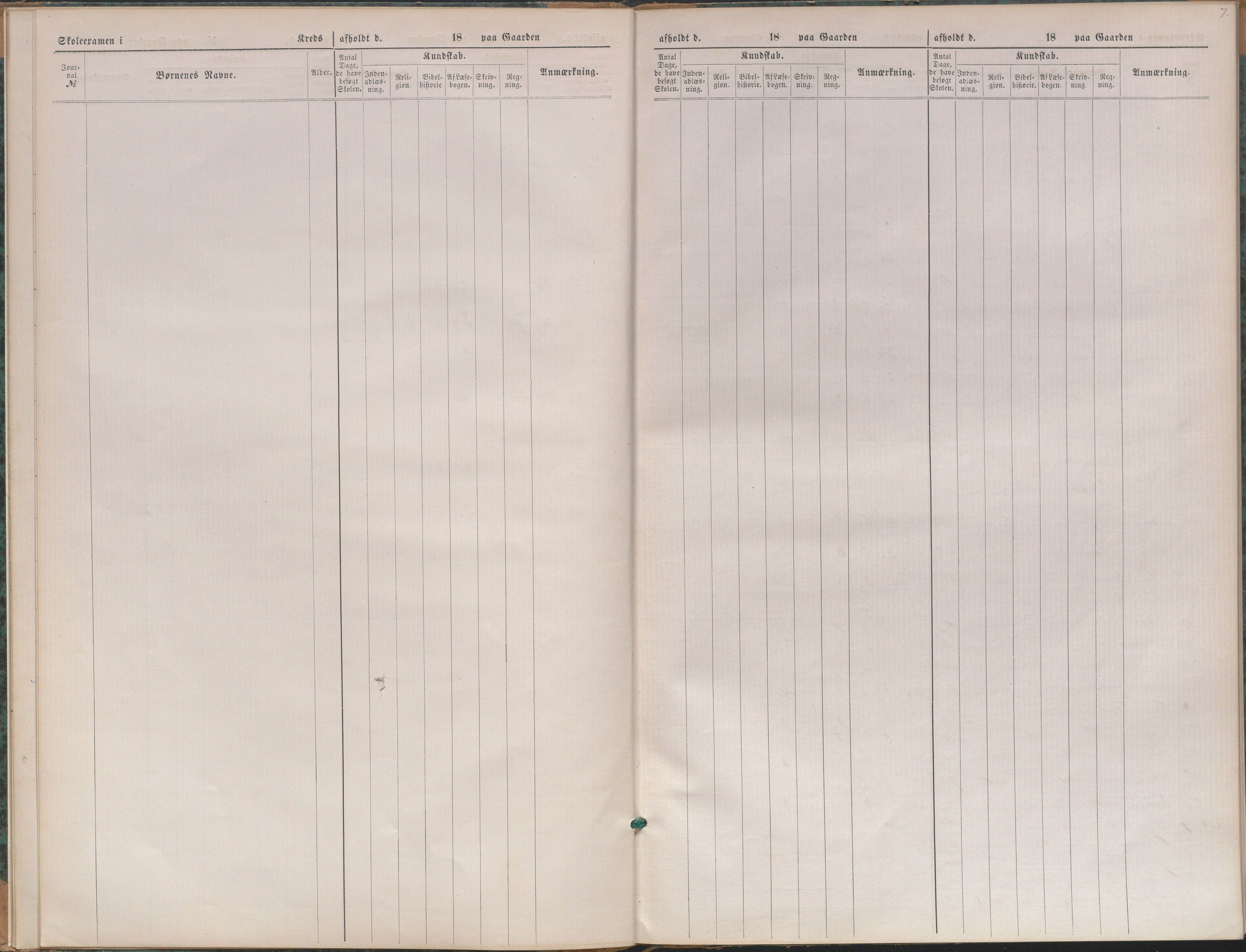 Bygland kommune, Skulestyret, AAKS/KA0938-510/F3/L0005: Eksamensprotokoll, 1888-1889, p. 7