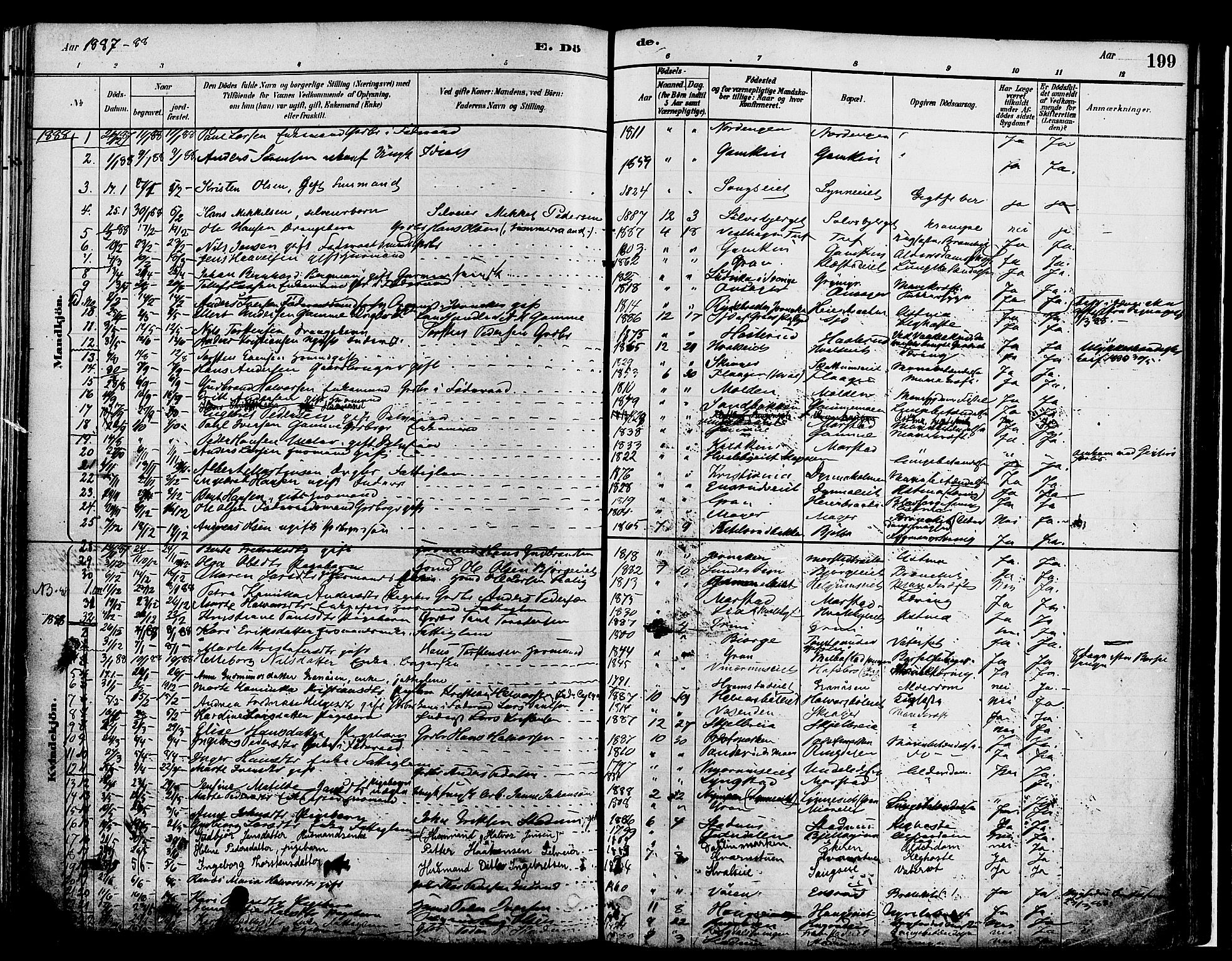 Gran prestekontor, SAH/PREST-112/H/Ha/Haa/L0014: Parish register (official) no. 14, 1880-1889, p. 199